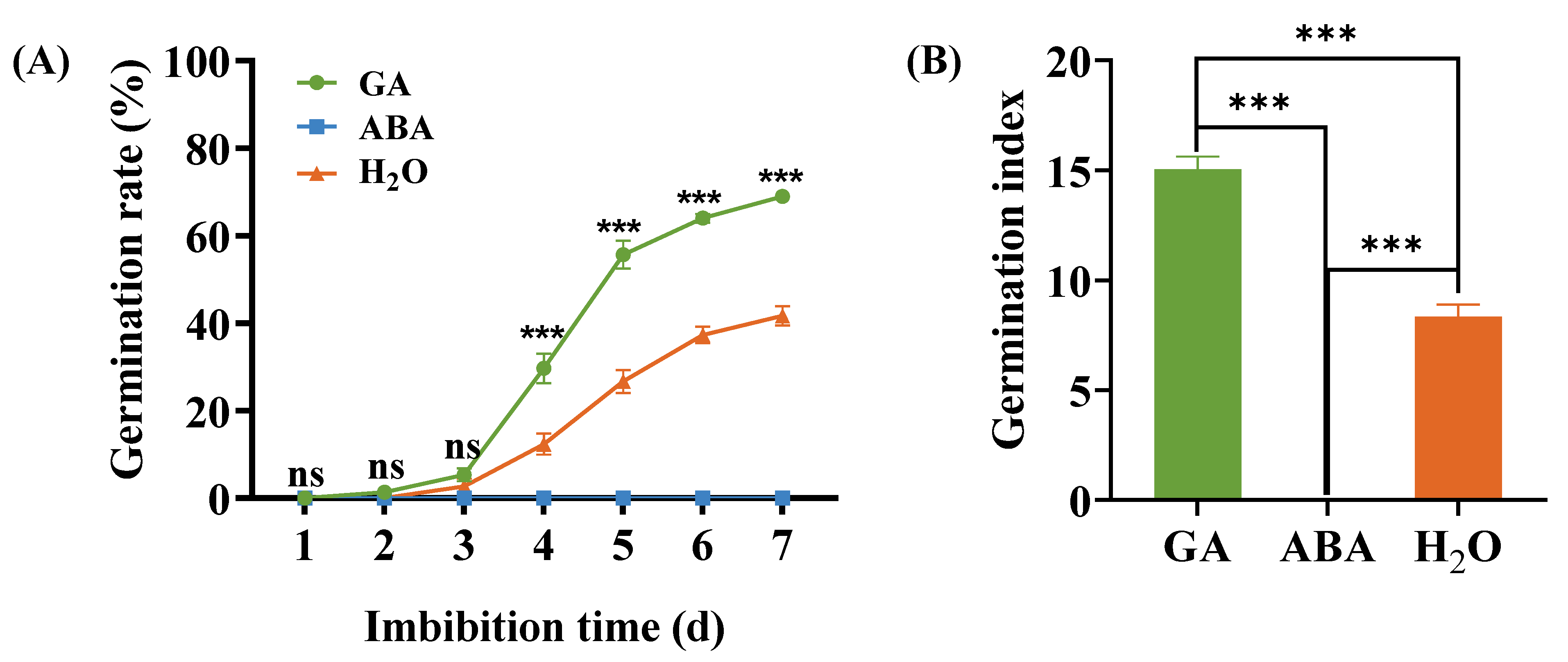 Agronomy 14 00212 g001