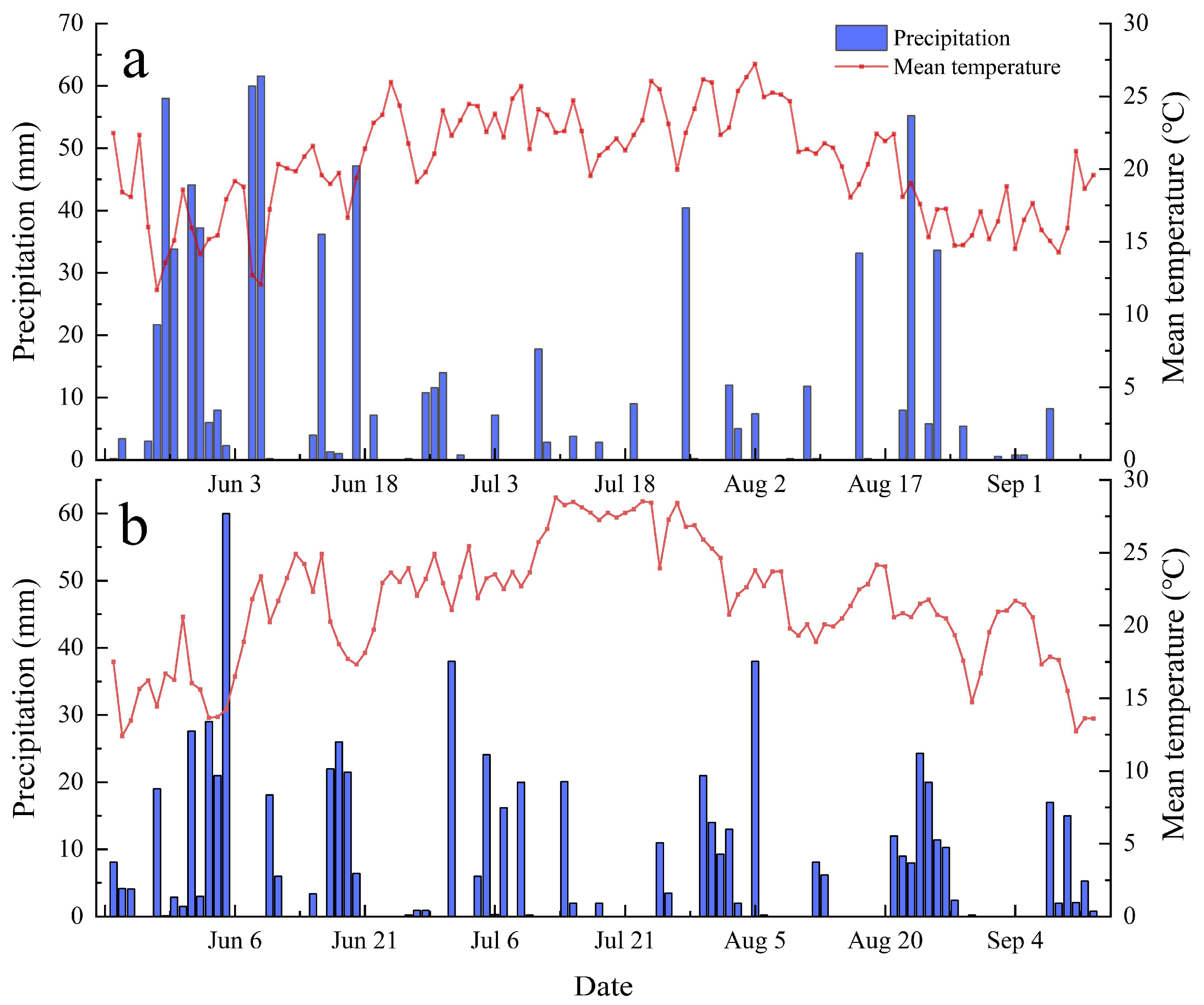 Agronomy 14 00215 g001
