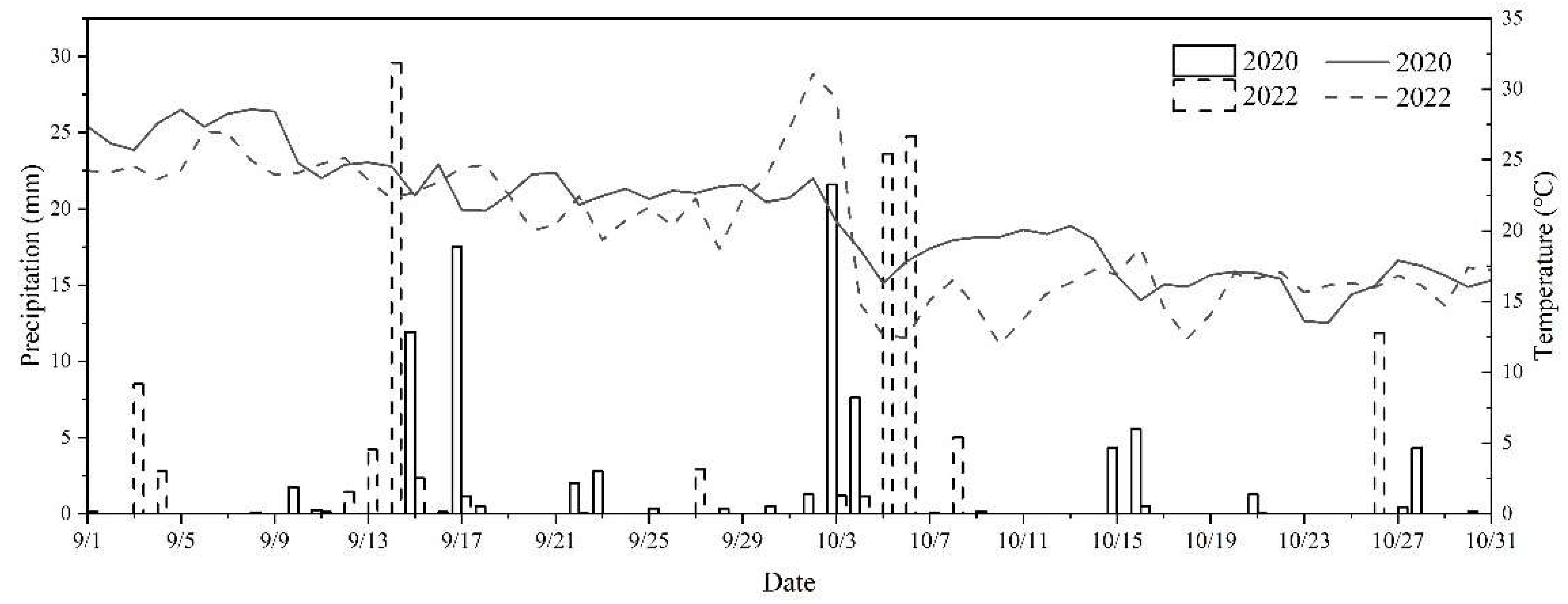 Agronomy 14 00216 g001