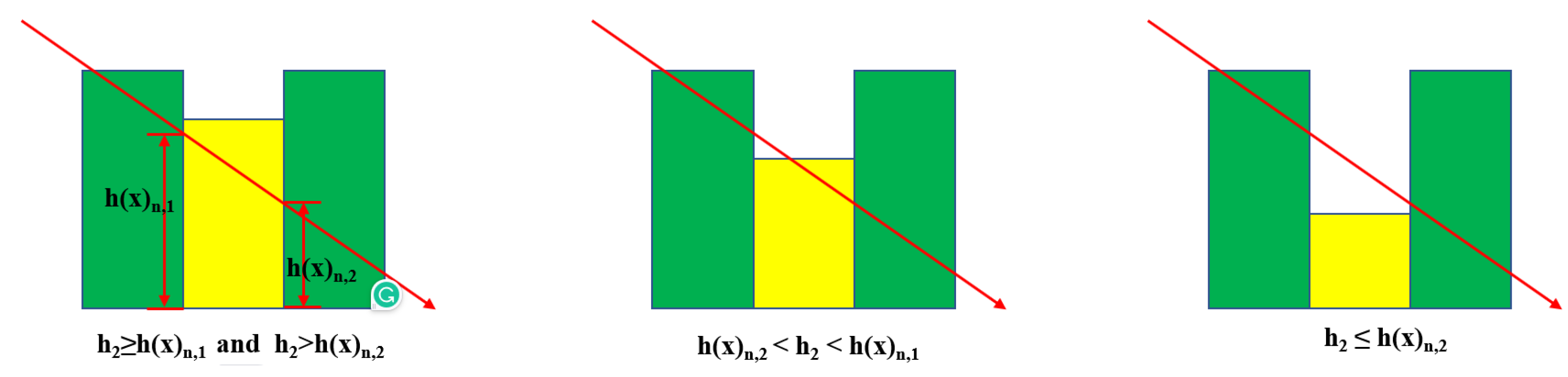 Agronomy 14 00227 g0a3 Agronomy 14 00227 g0a3