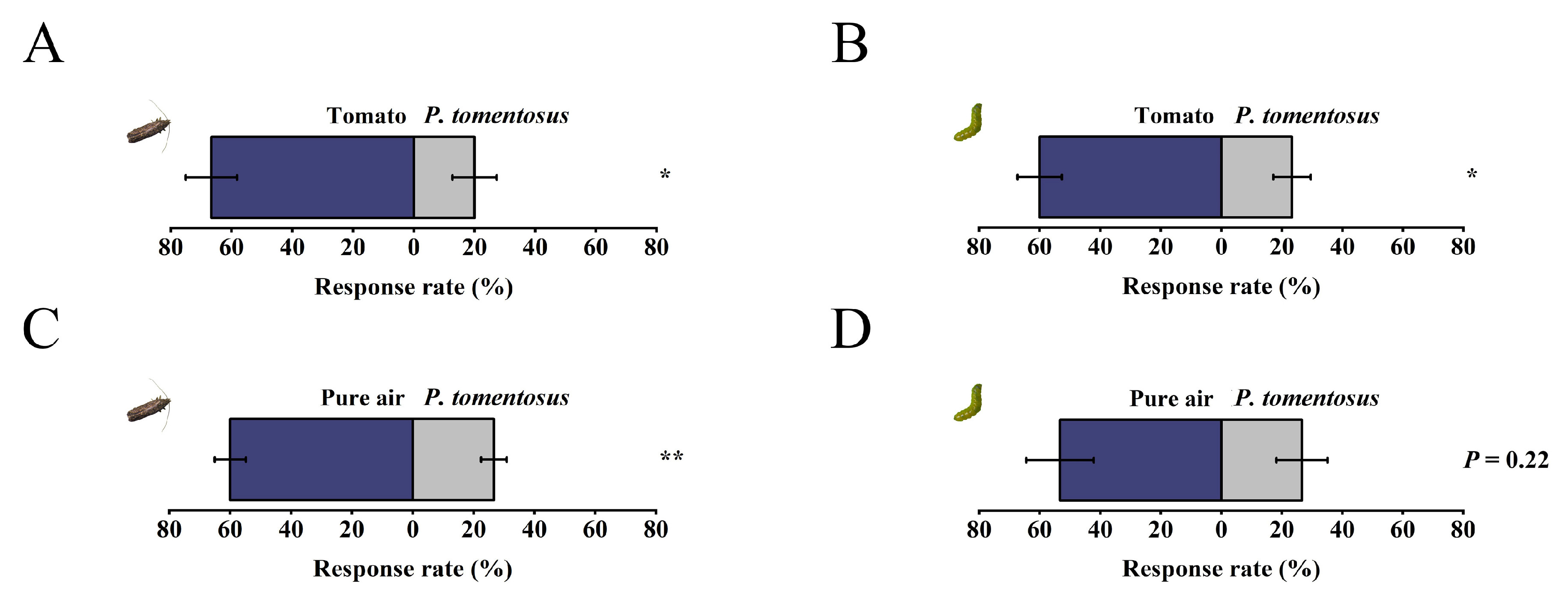 Agronomy 14 00231 g004