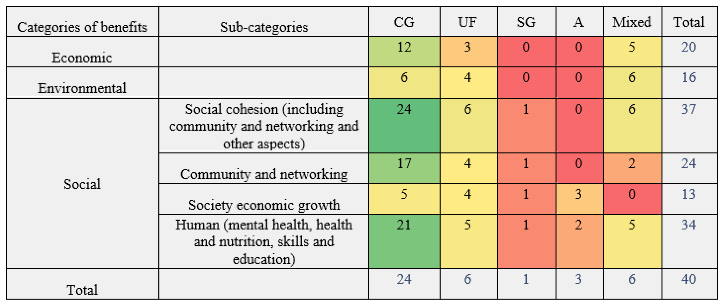 Agronomy 14 00234 g008 Agronomy 14 00234 g008
