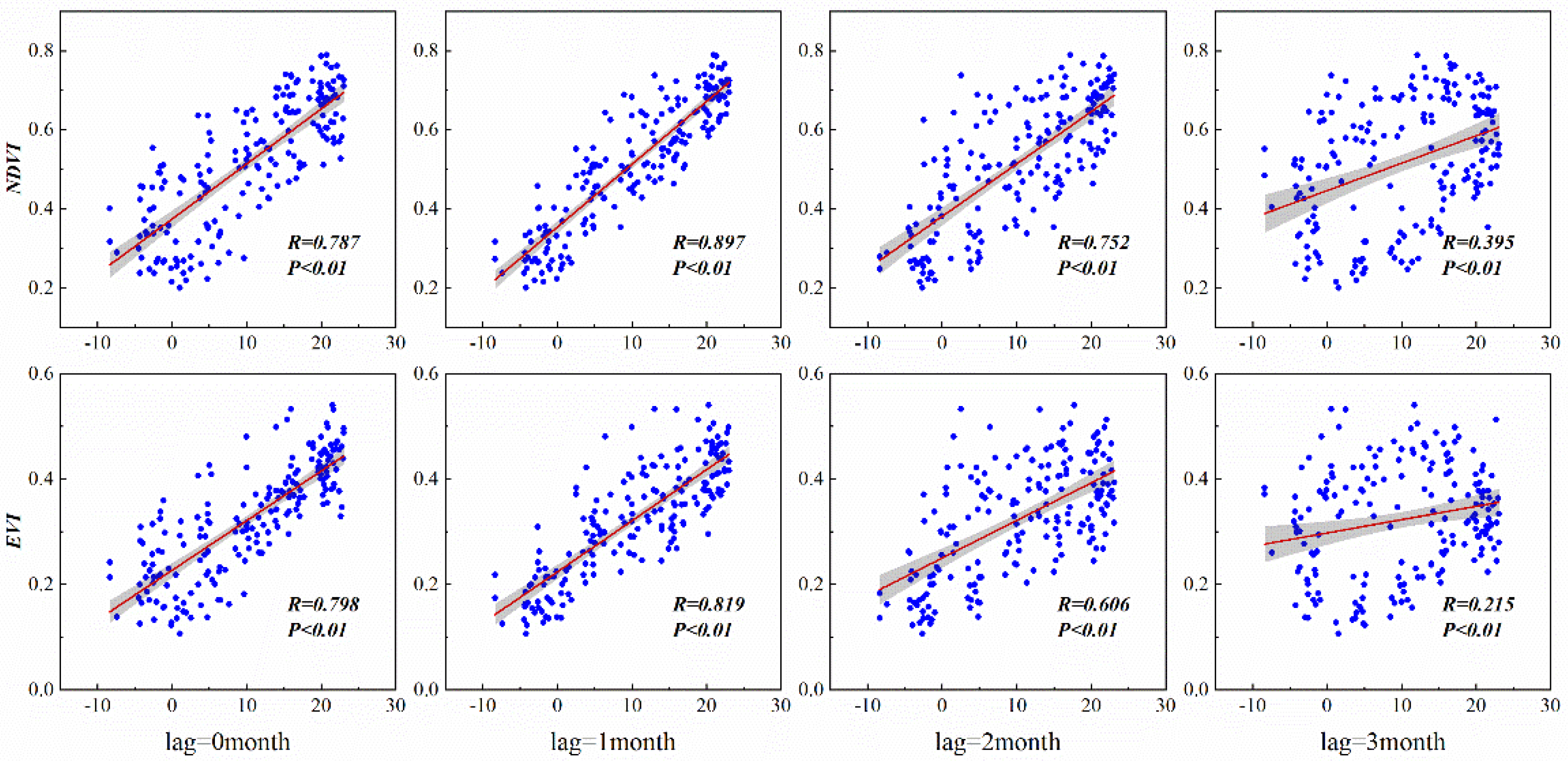 Agronomy 14 00238 g006