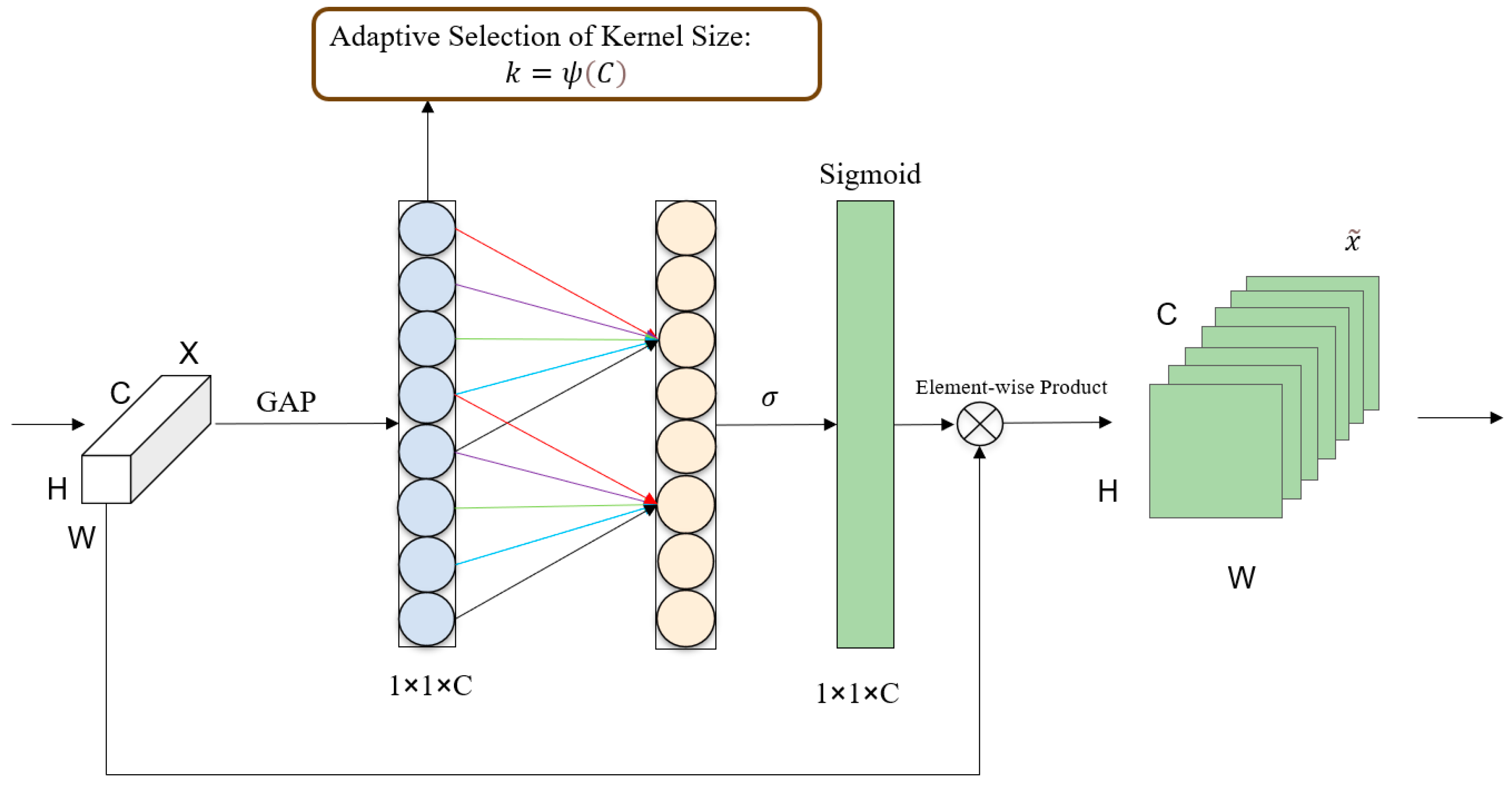 Agronomy 14 00241 g005