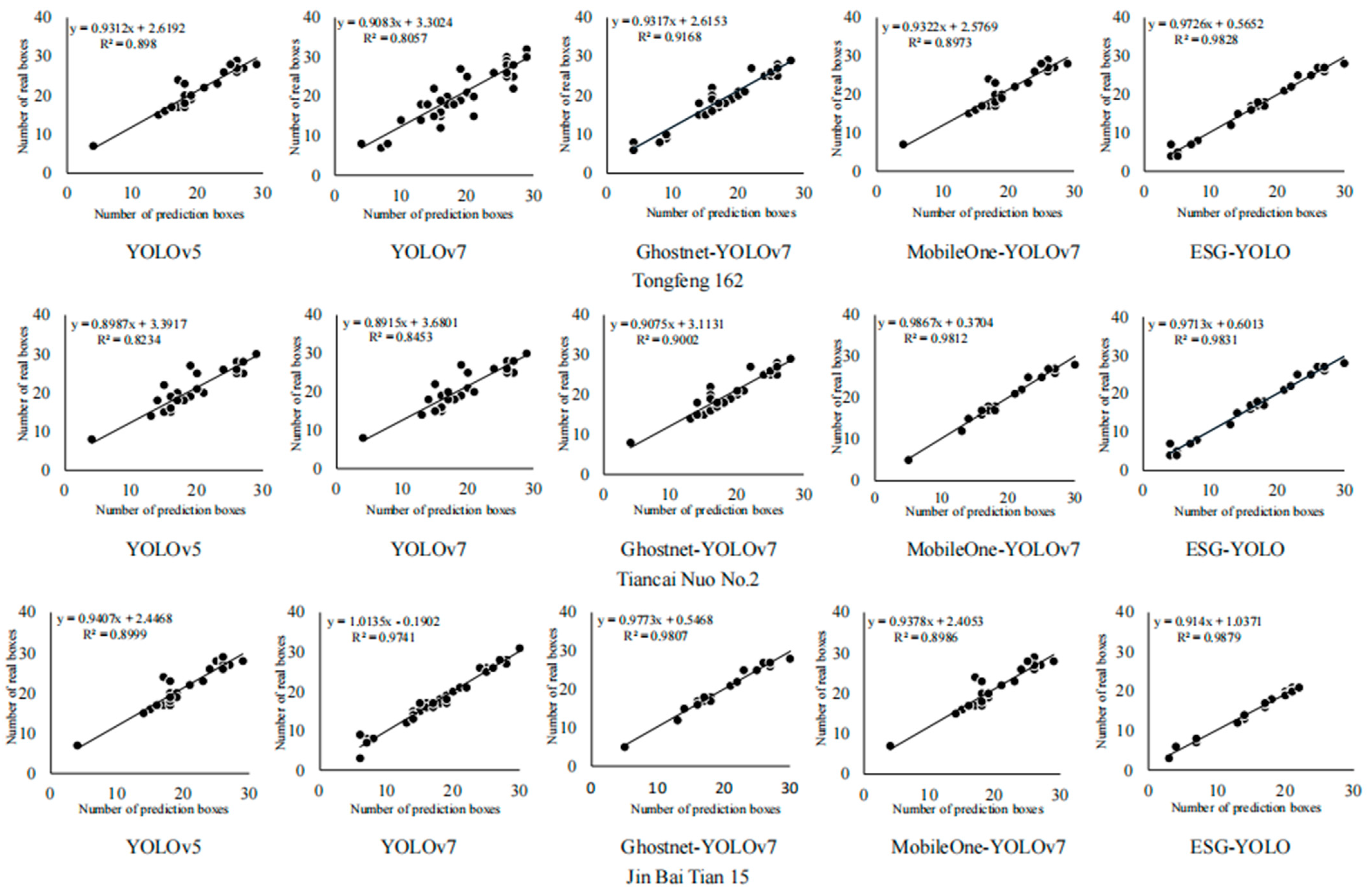 Agronomy 14 00241 g011