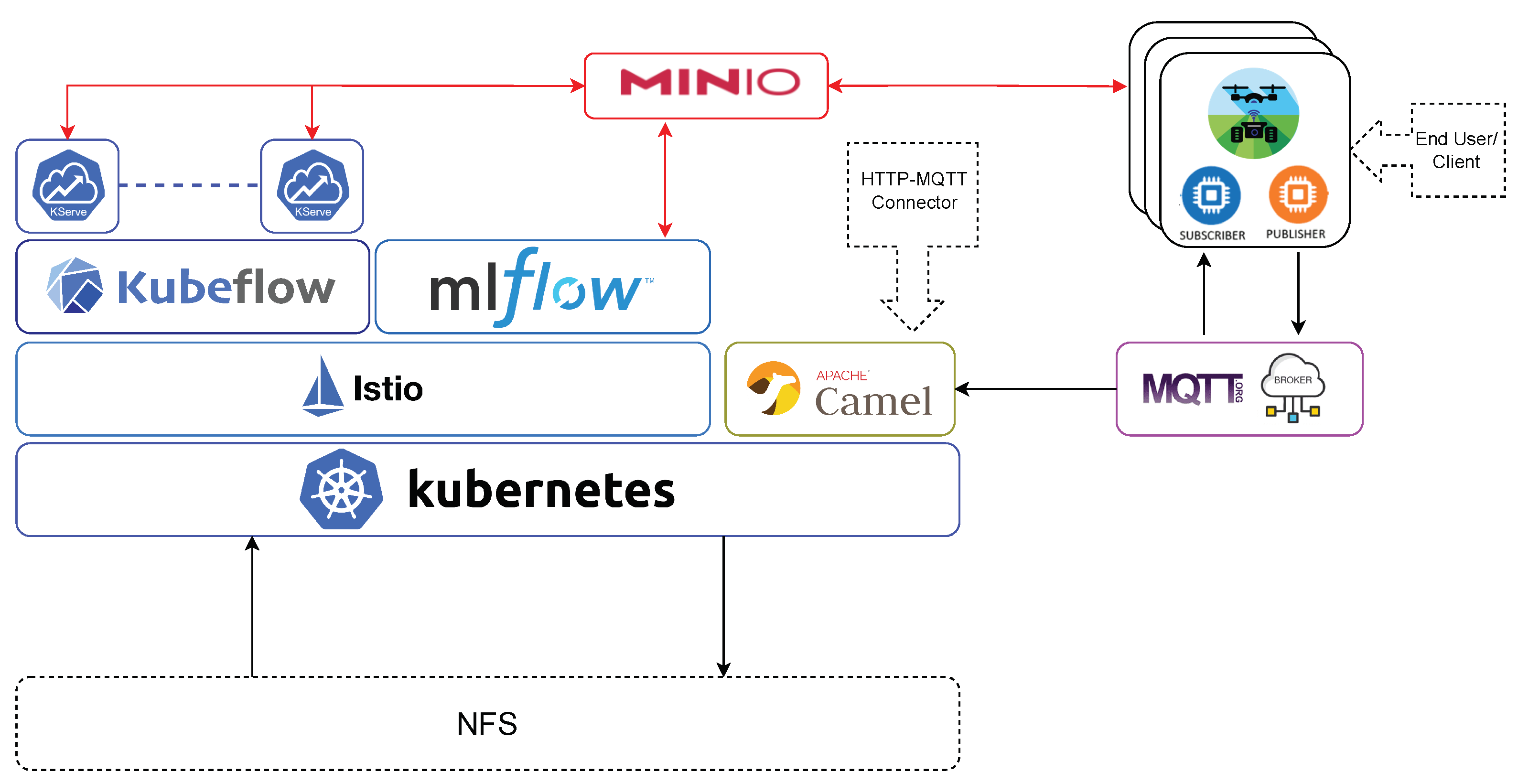 Agronomy 14 00259 g004