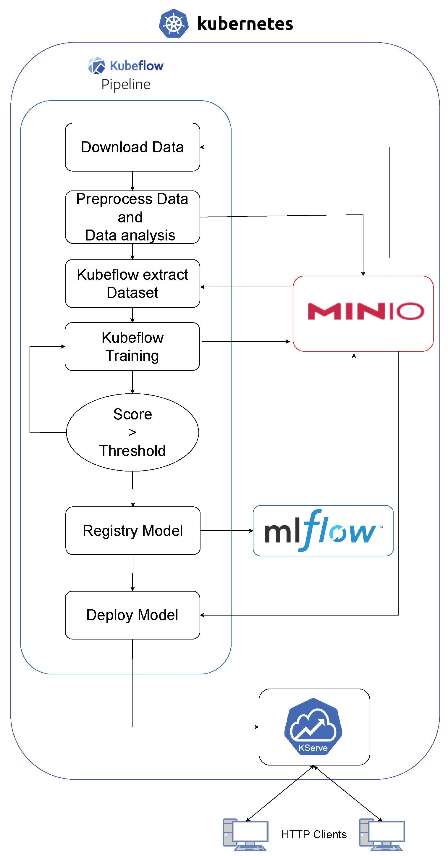 Agronomy 14 00259 g005