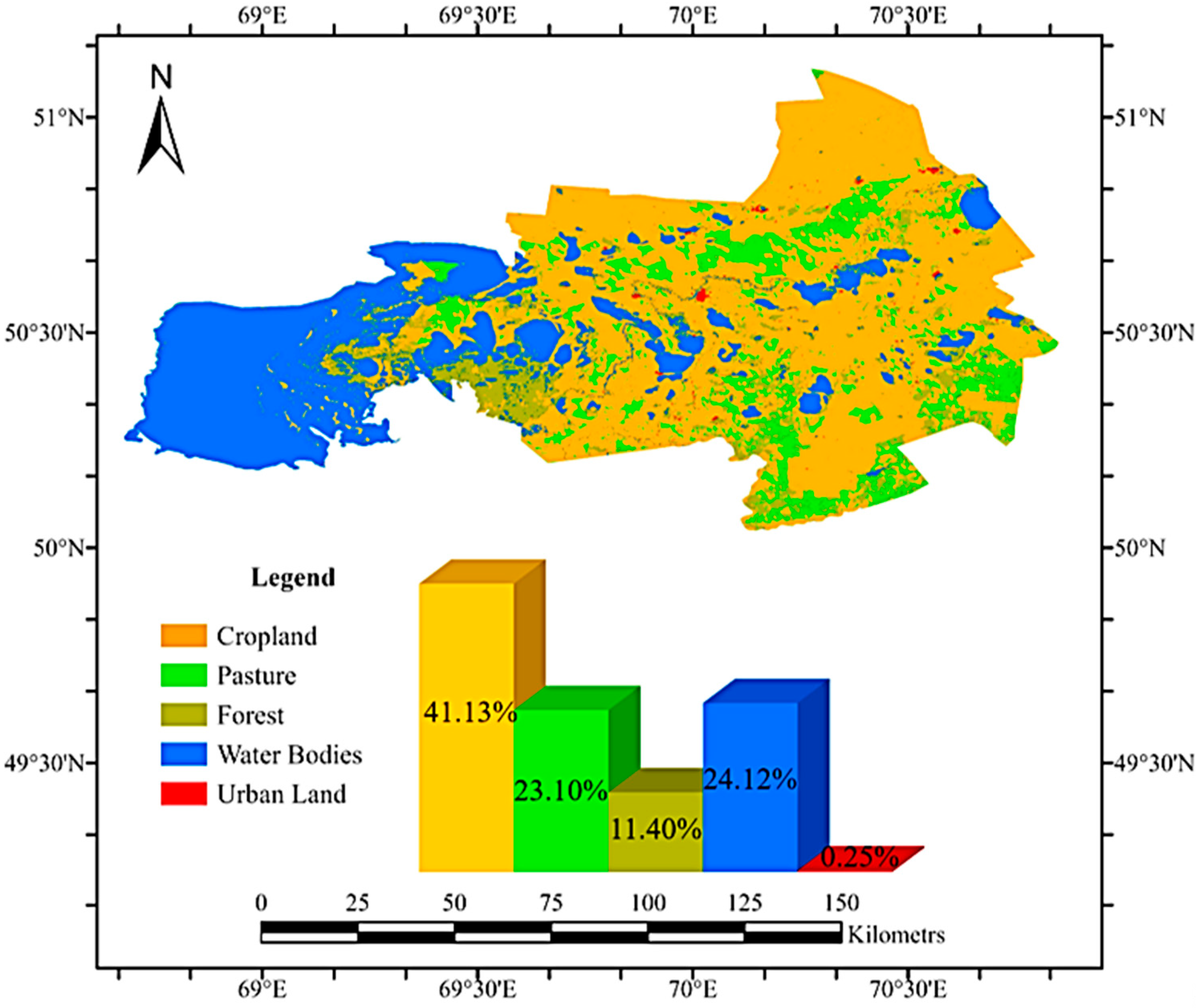 Agronomy 14 00268 g008