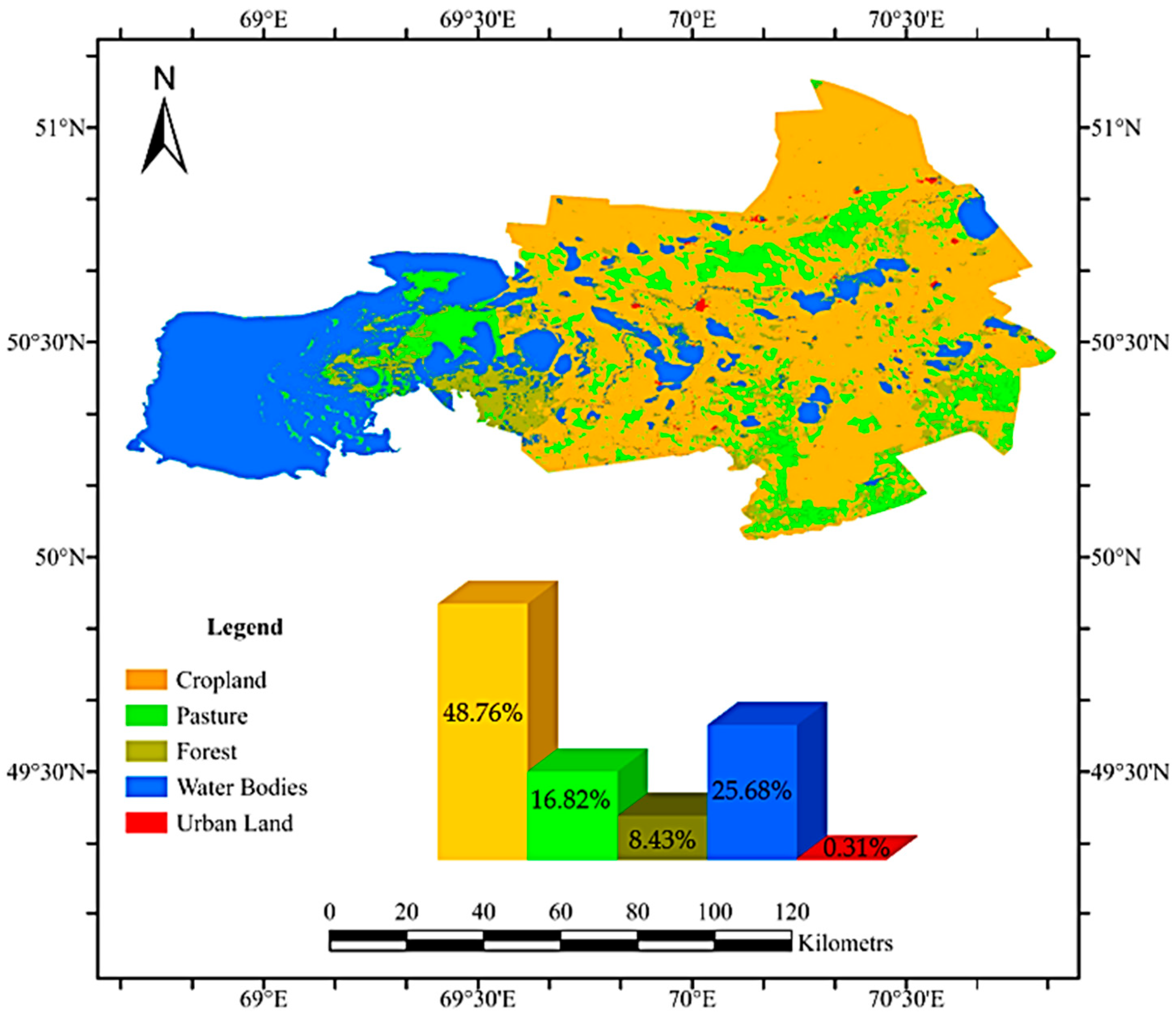 Agronomy 14 00268 g009