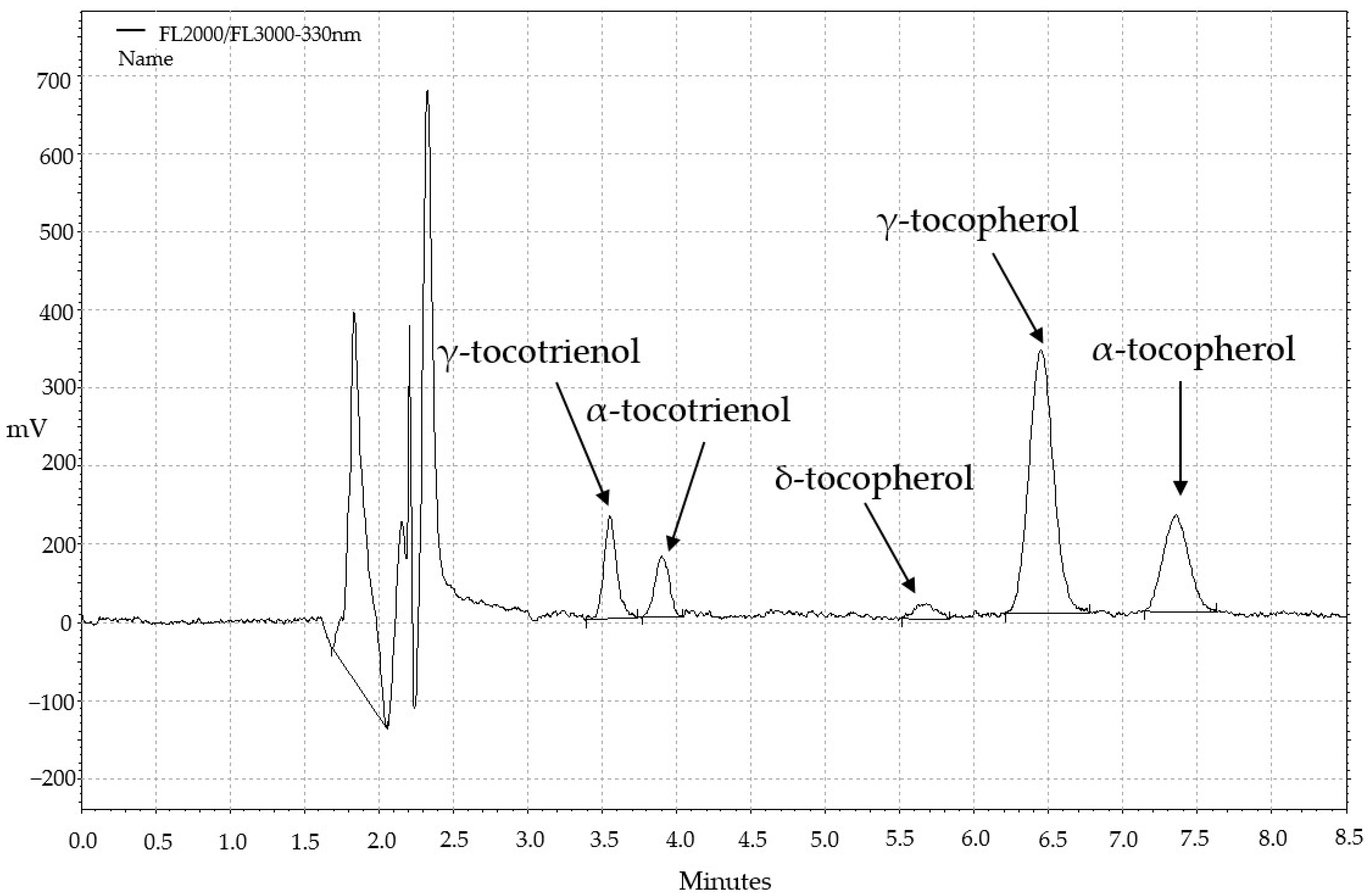 Agronomy 14 00269 g001