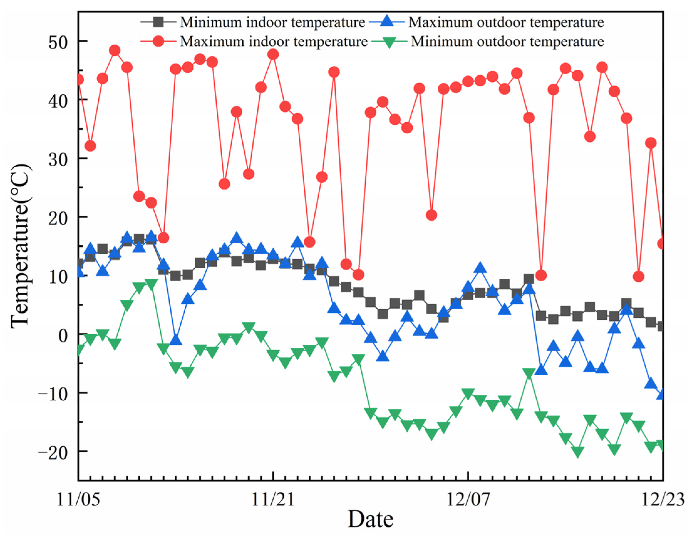 Agronomy 14 00270 g002