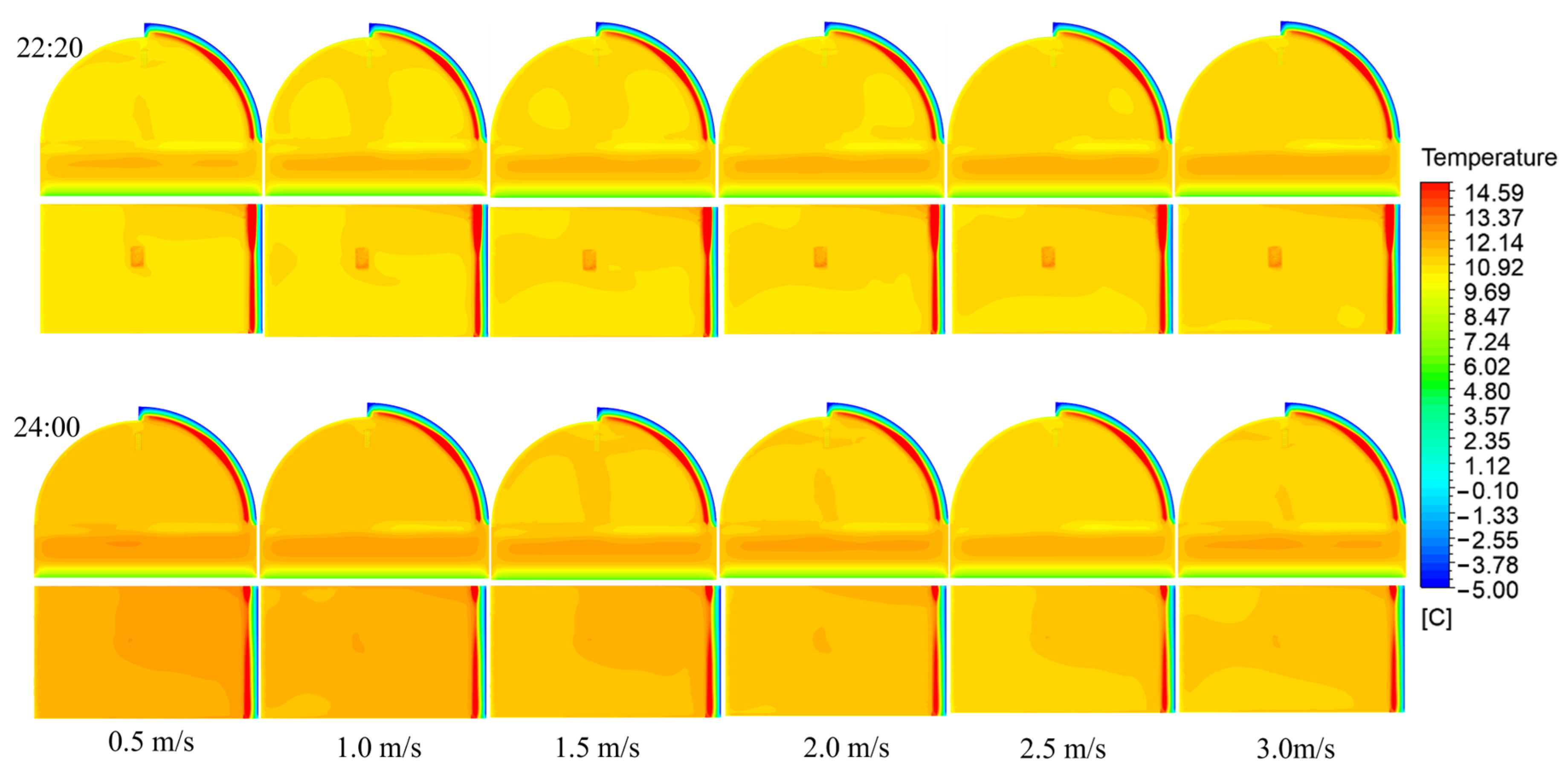 Agronomy 14 00270 g010