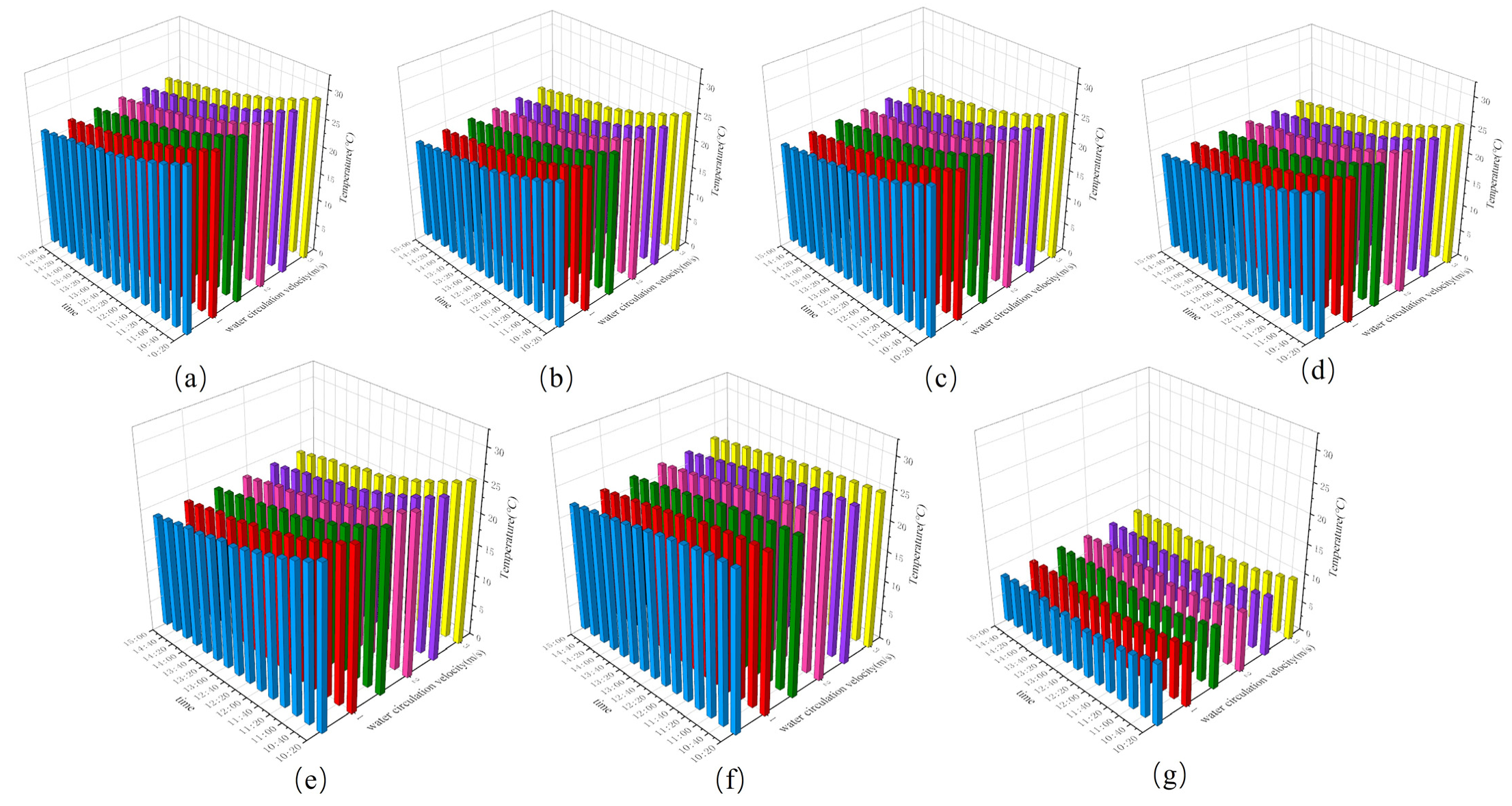 Agronomy 14 00270 g012