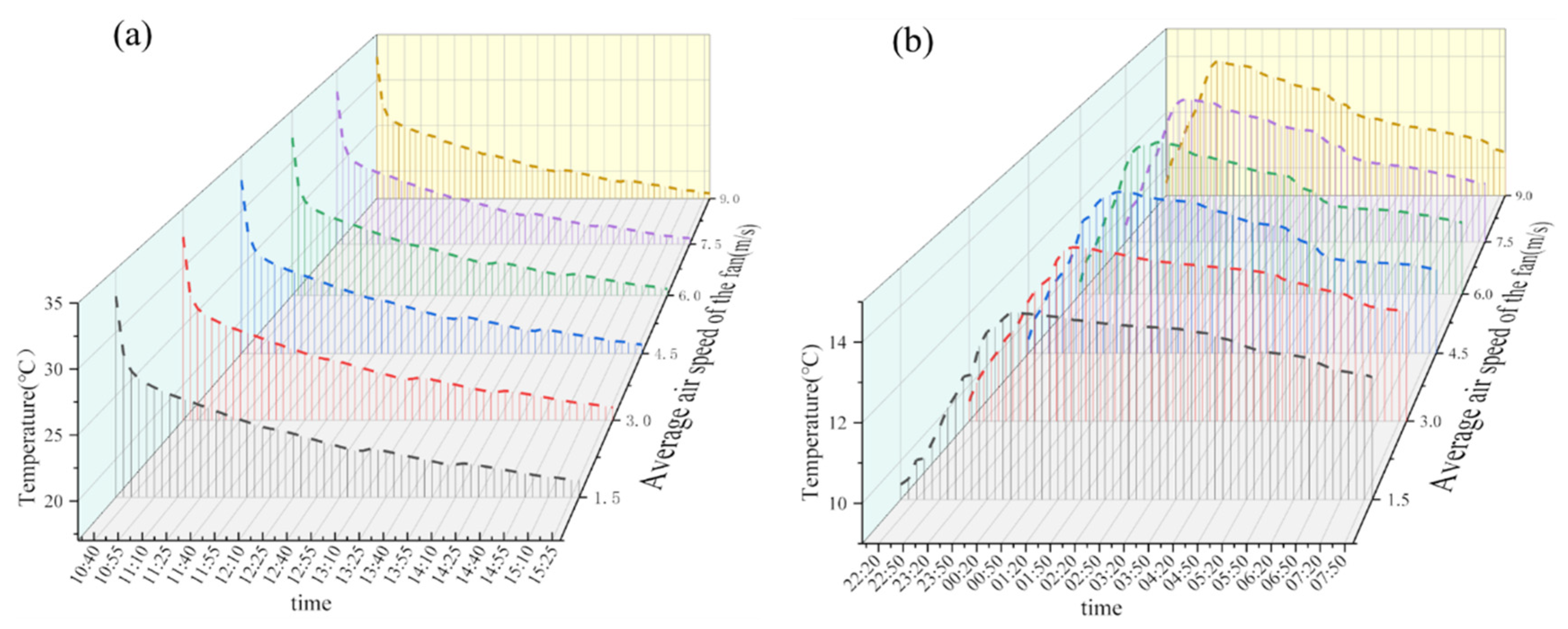 Agronomy 14 00270 g014