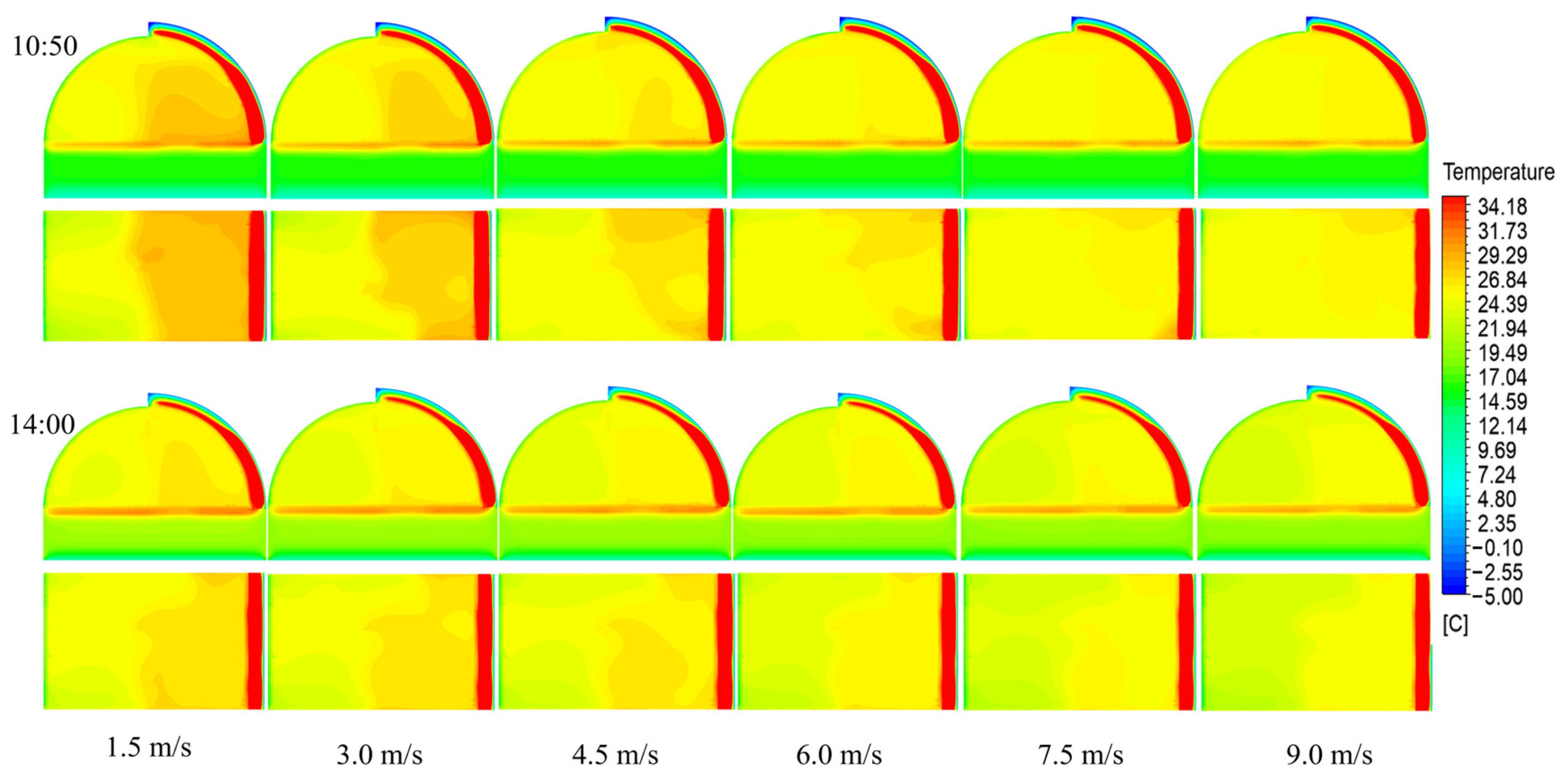 Agronomy 14 00270 g015