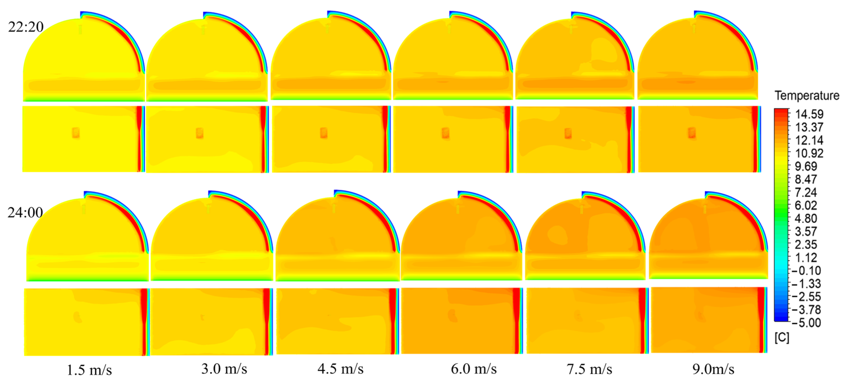 Agronomy 14 00270 g016