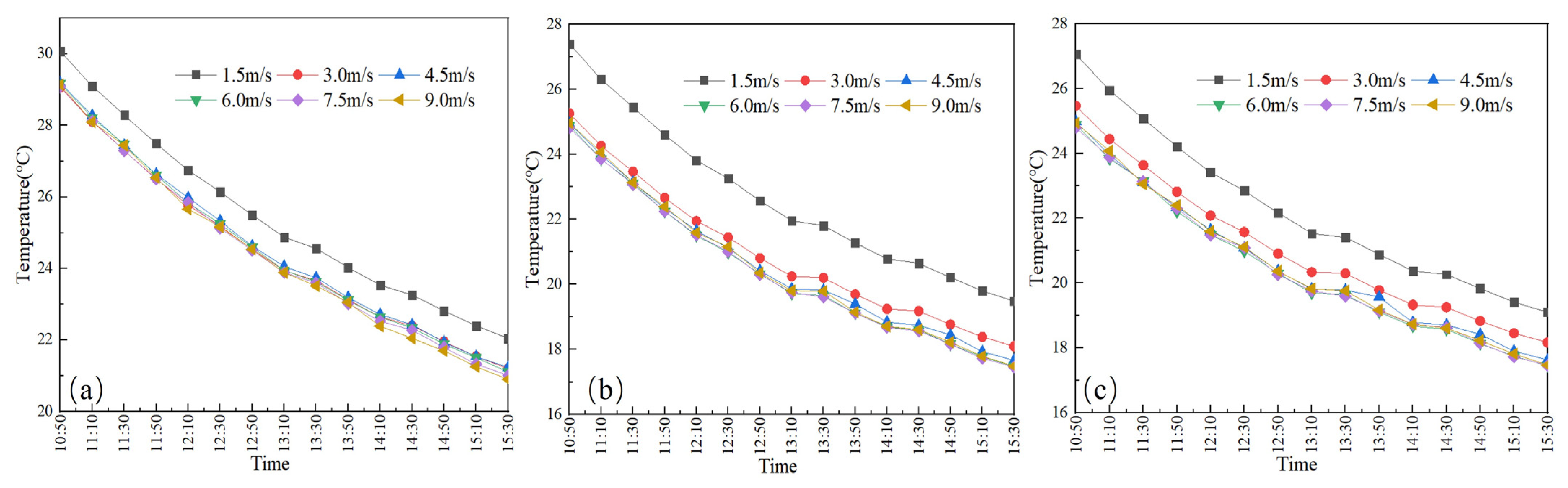 Agronomy 14 00270 g018a