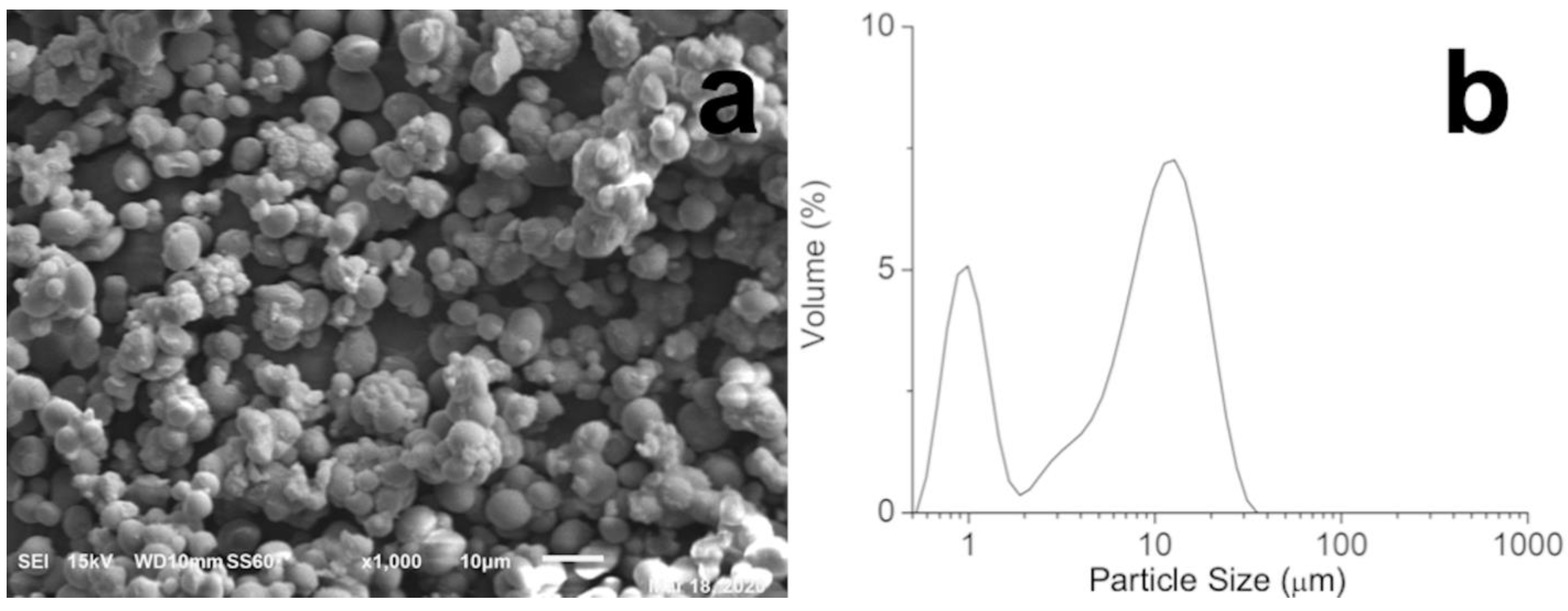 Agronomy 14 00272 g004
