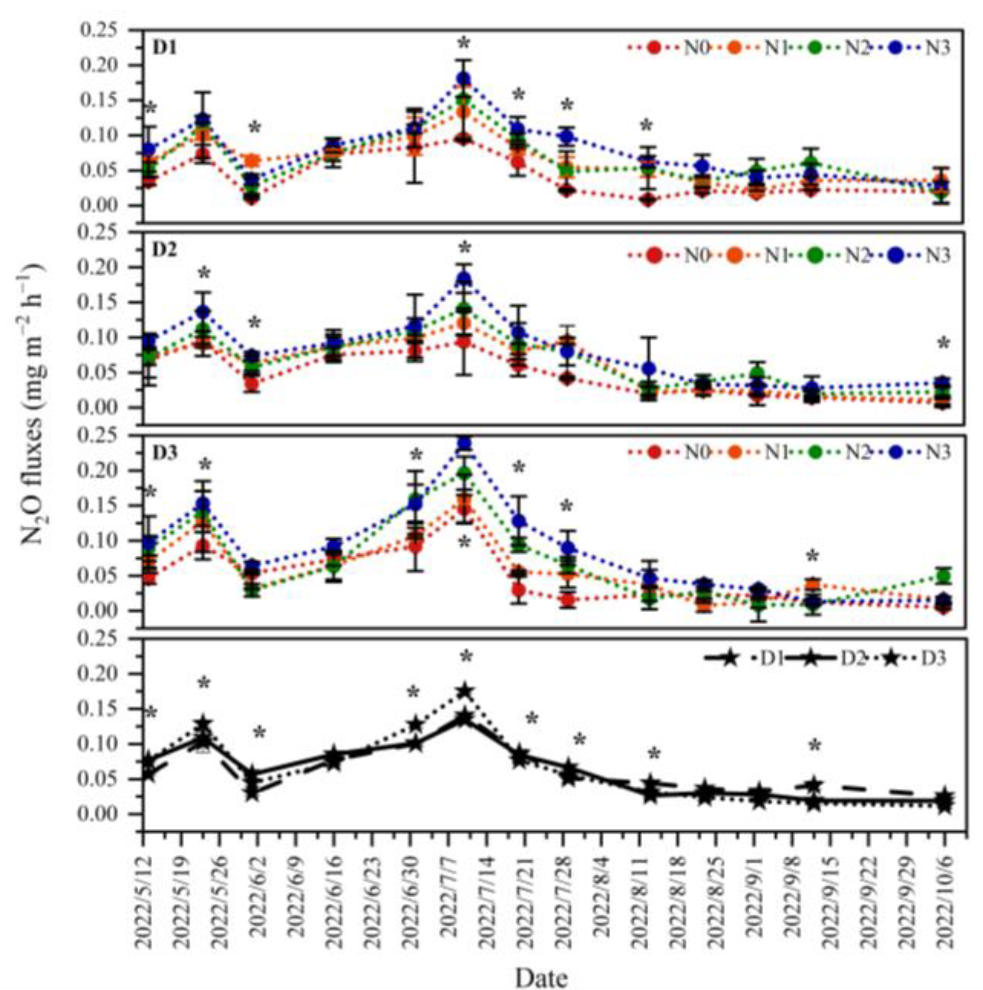 Agronomy 14 00273 g004