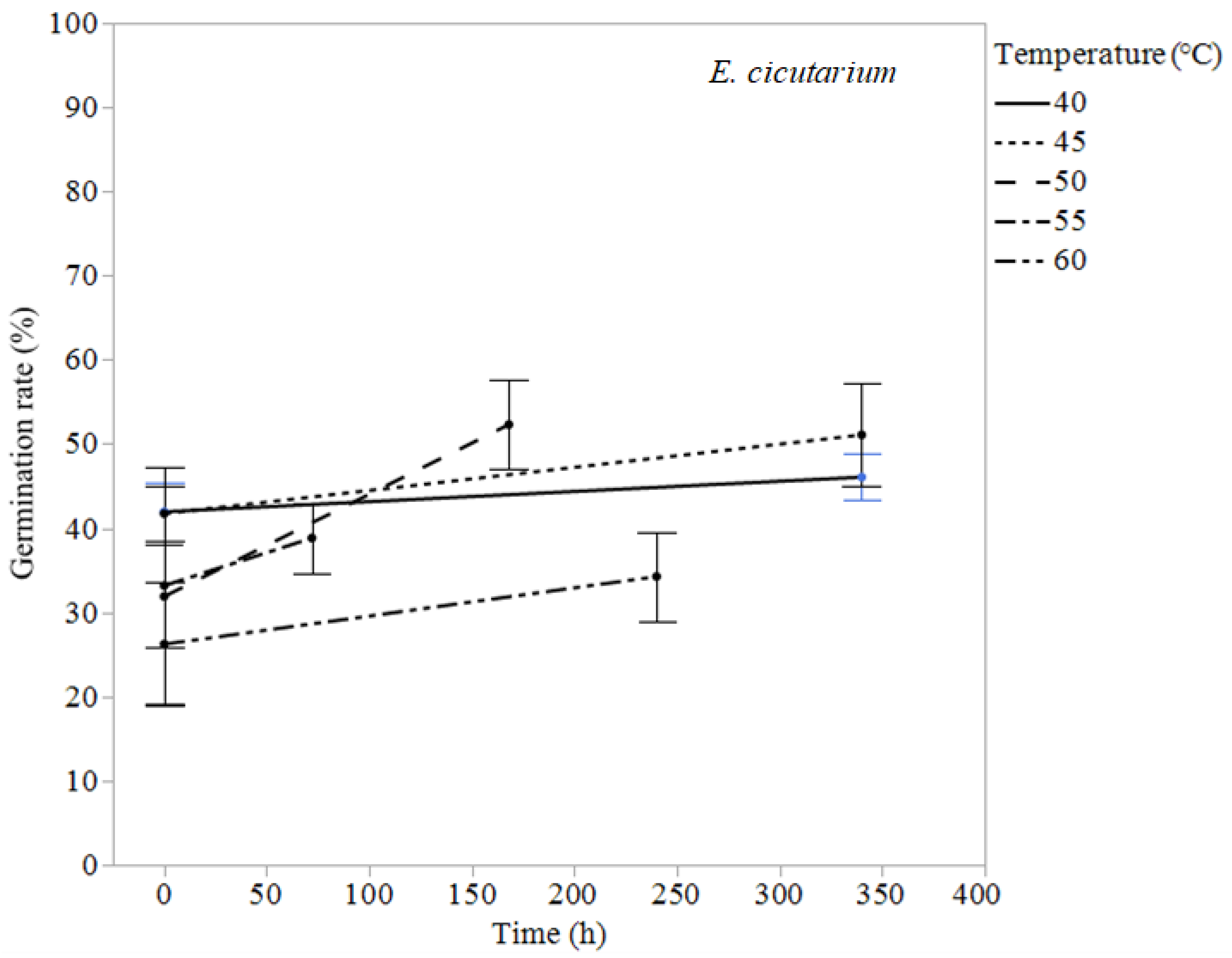 Agronomy 14 00275 g001