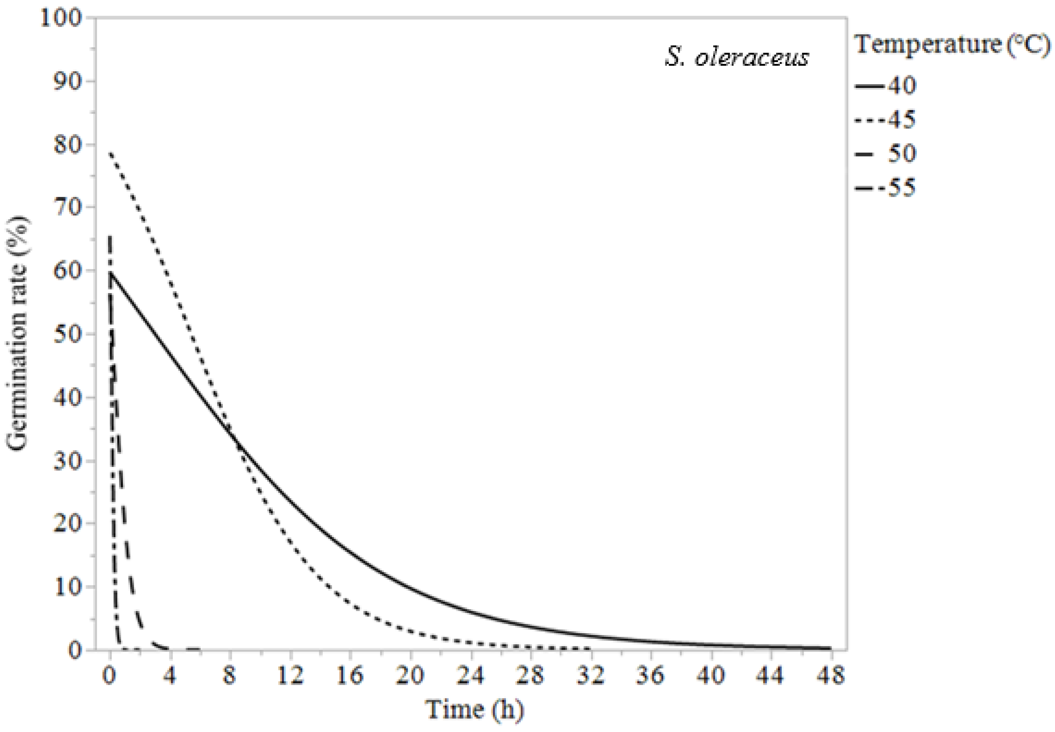 Agronomy 14 00275 g003