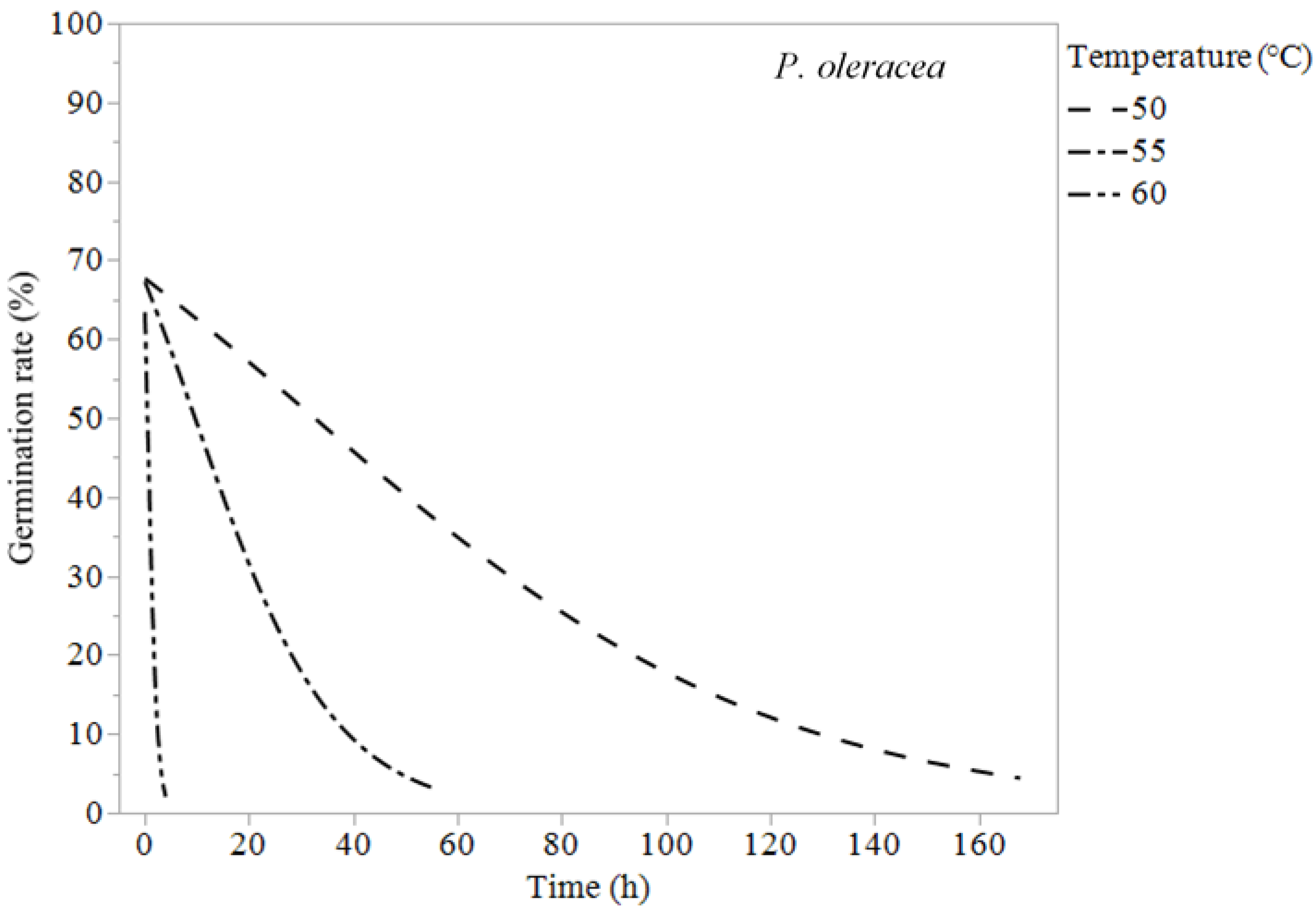 Agronomy 14 00275 g006