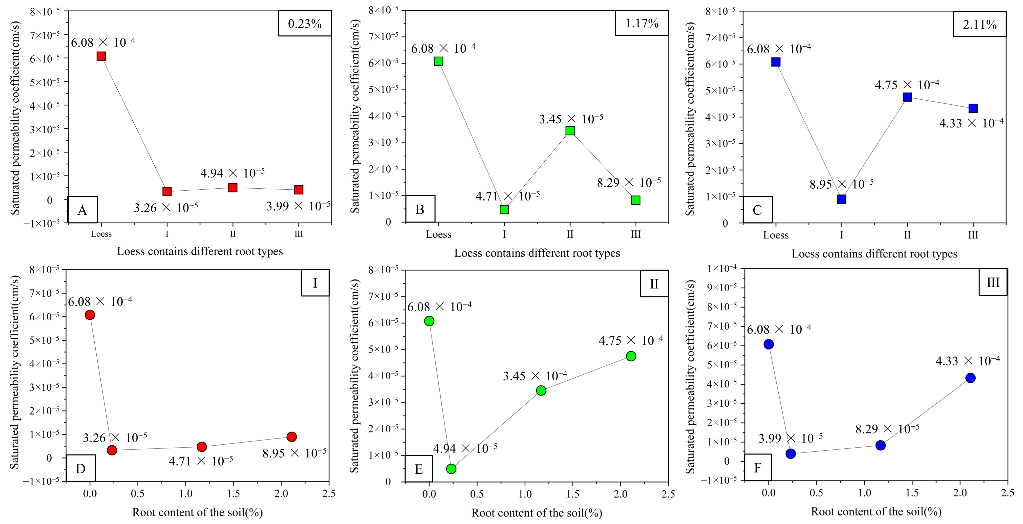 Agronomy 14 00276 g012