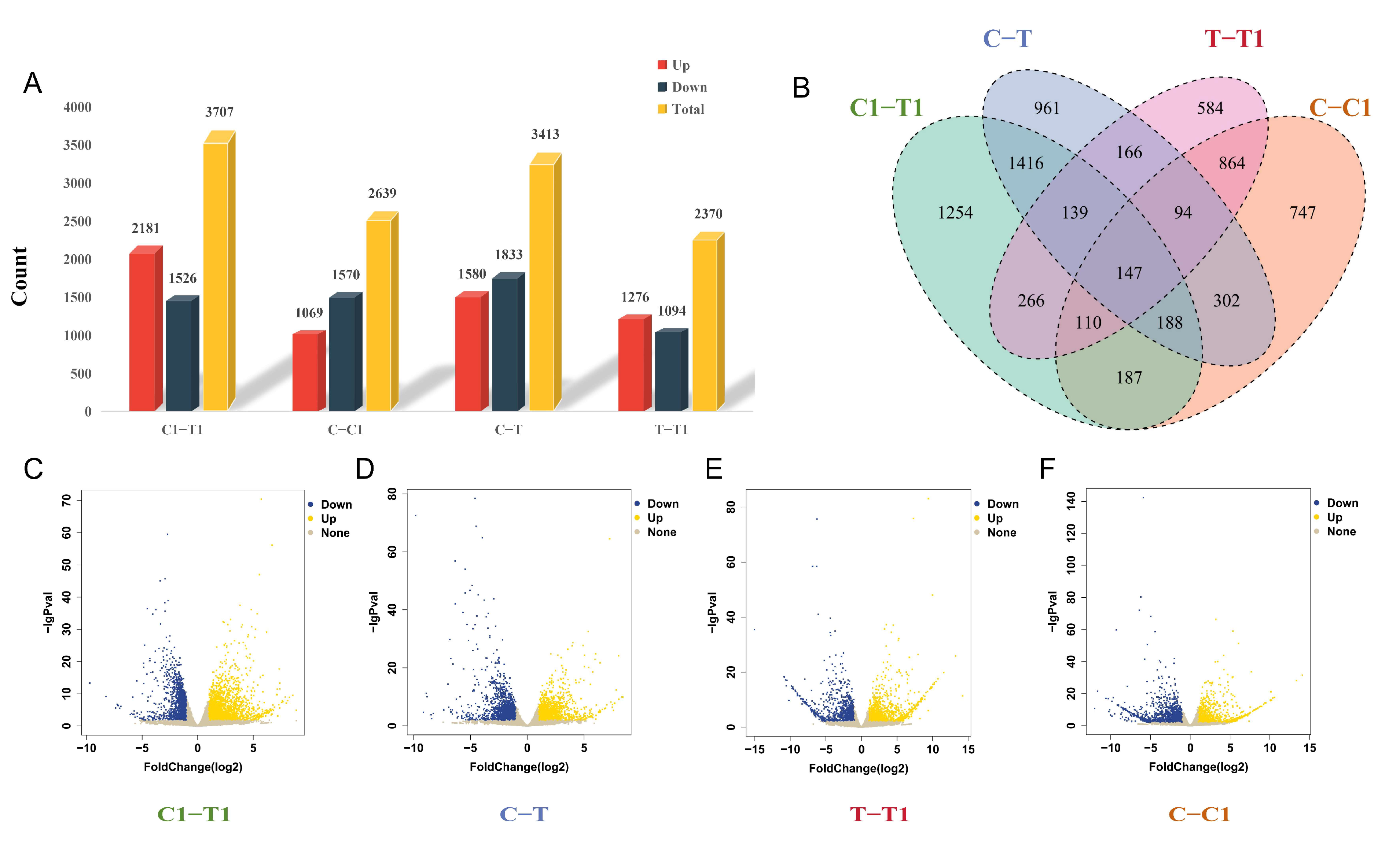 Agronomy 14 00291 g002 Agronomy 14 00291 g002