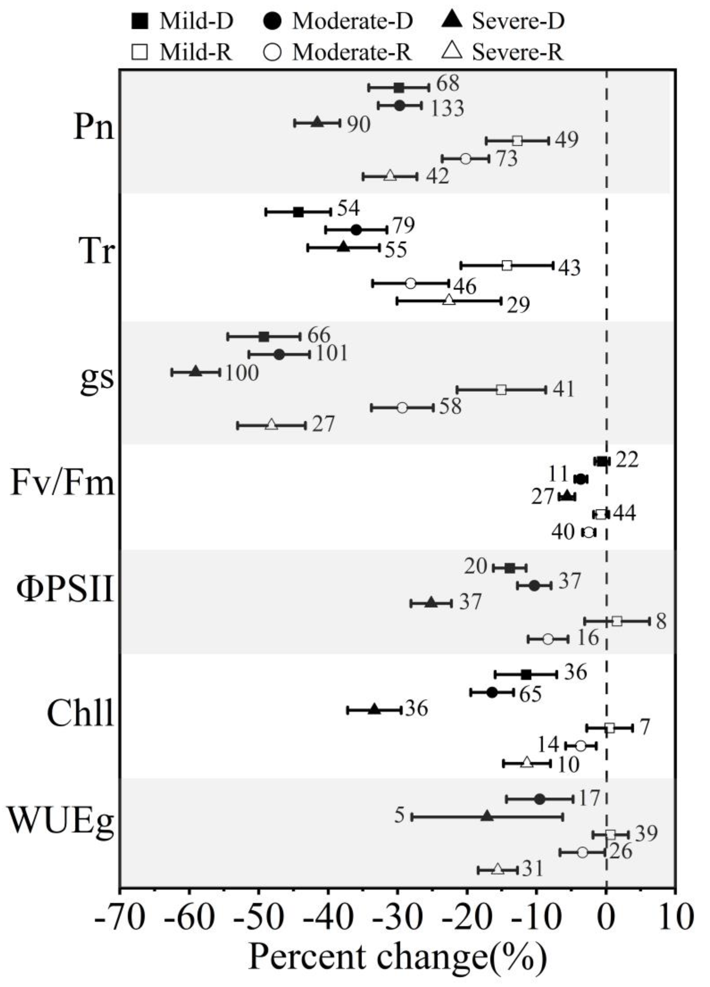 Agronomy 14 00298 g003