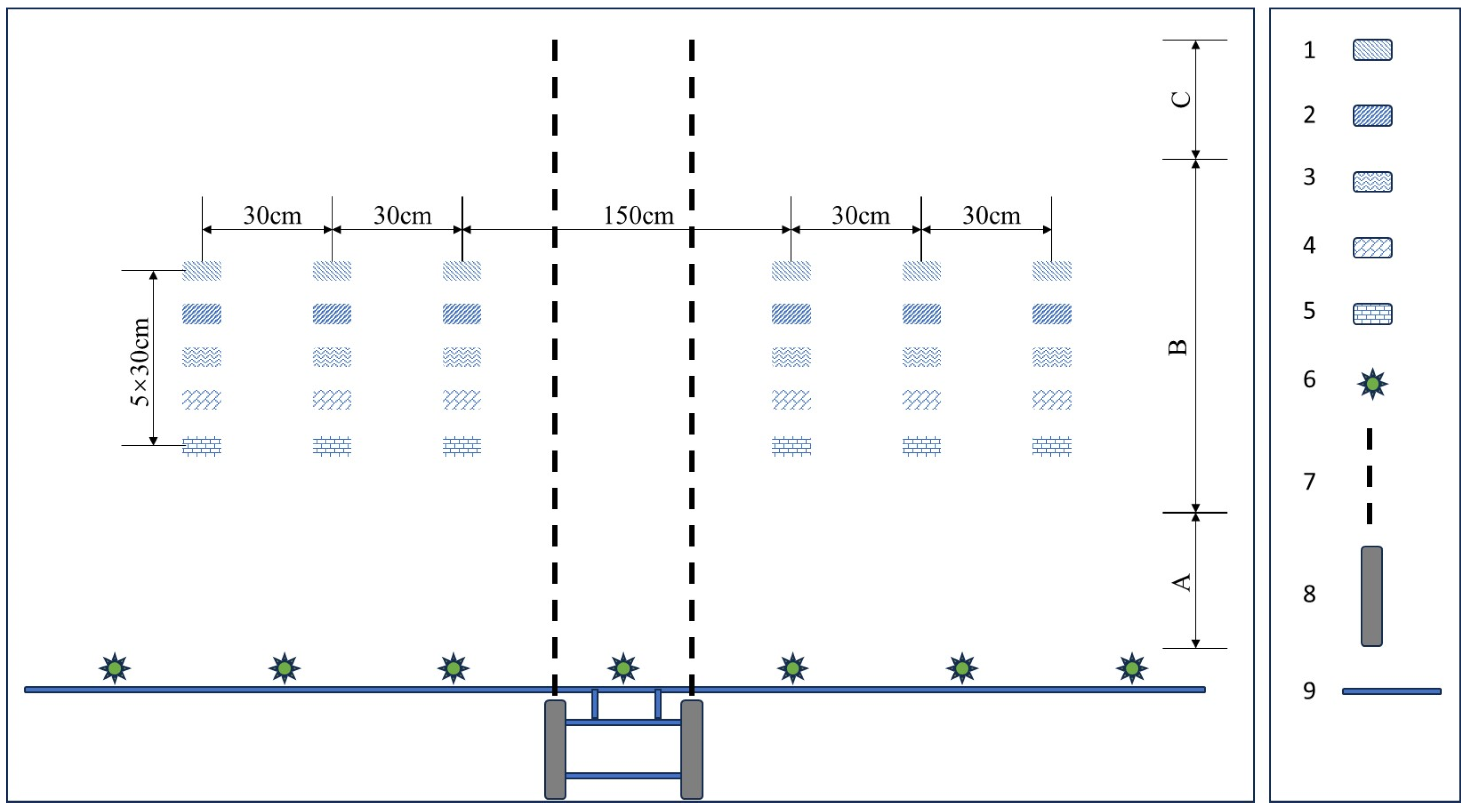 Agronomy 14 00305 g001