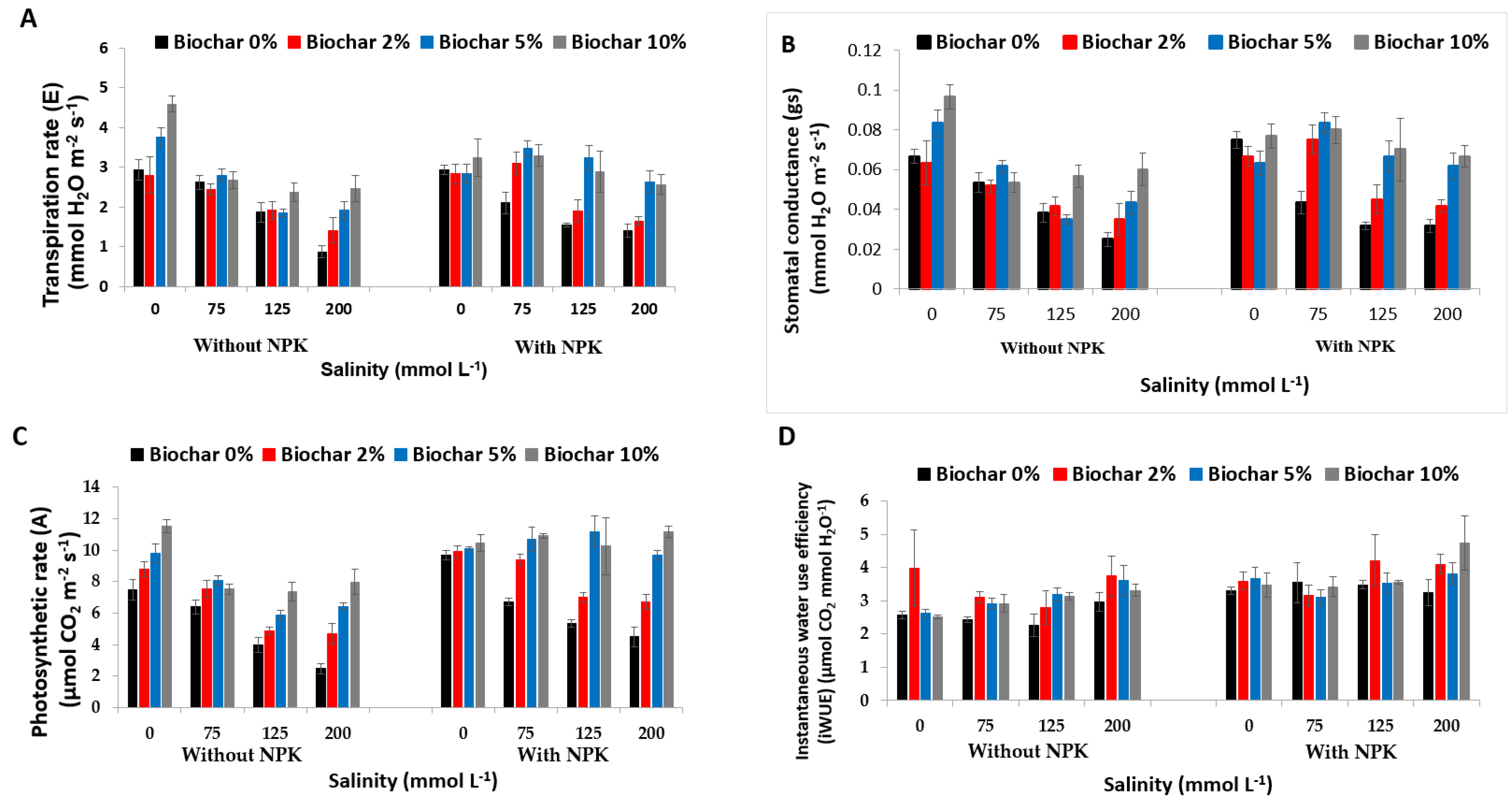 Agronomy 14 00317 g002