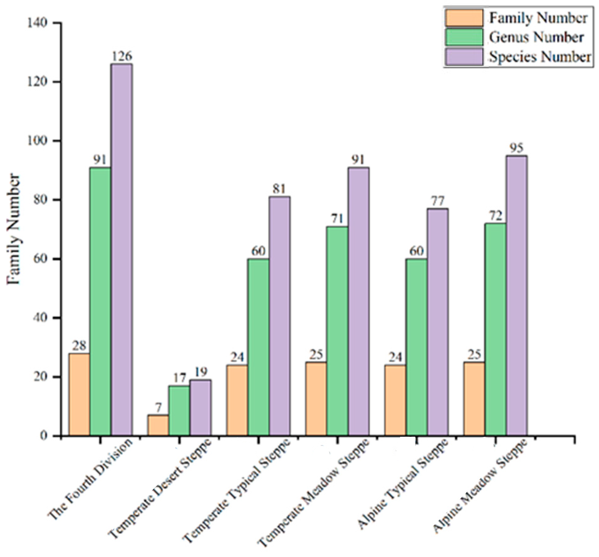 Agronomy 14 00330 g001