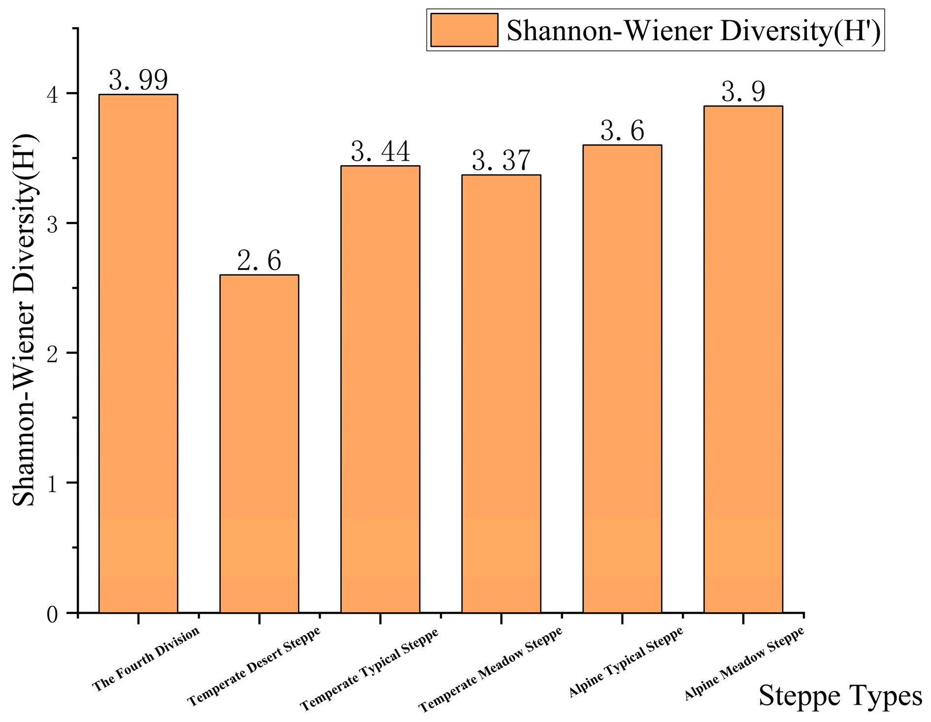 Agronomy 14 00330 g002