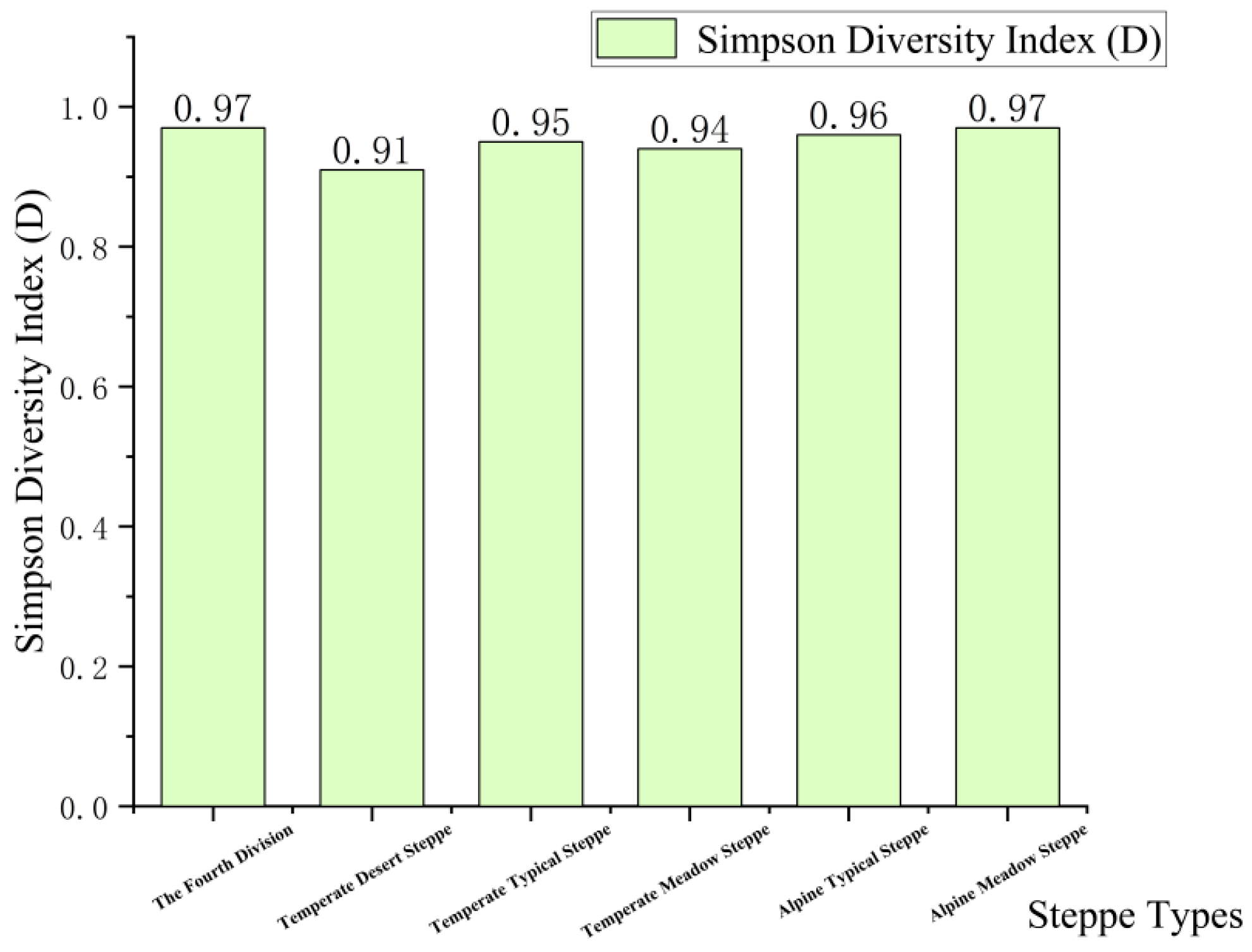 Agronomy 14 00330 g003