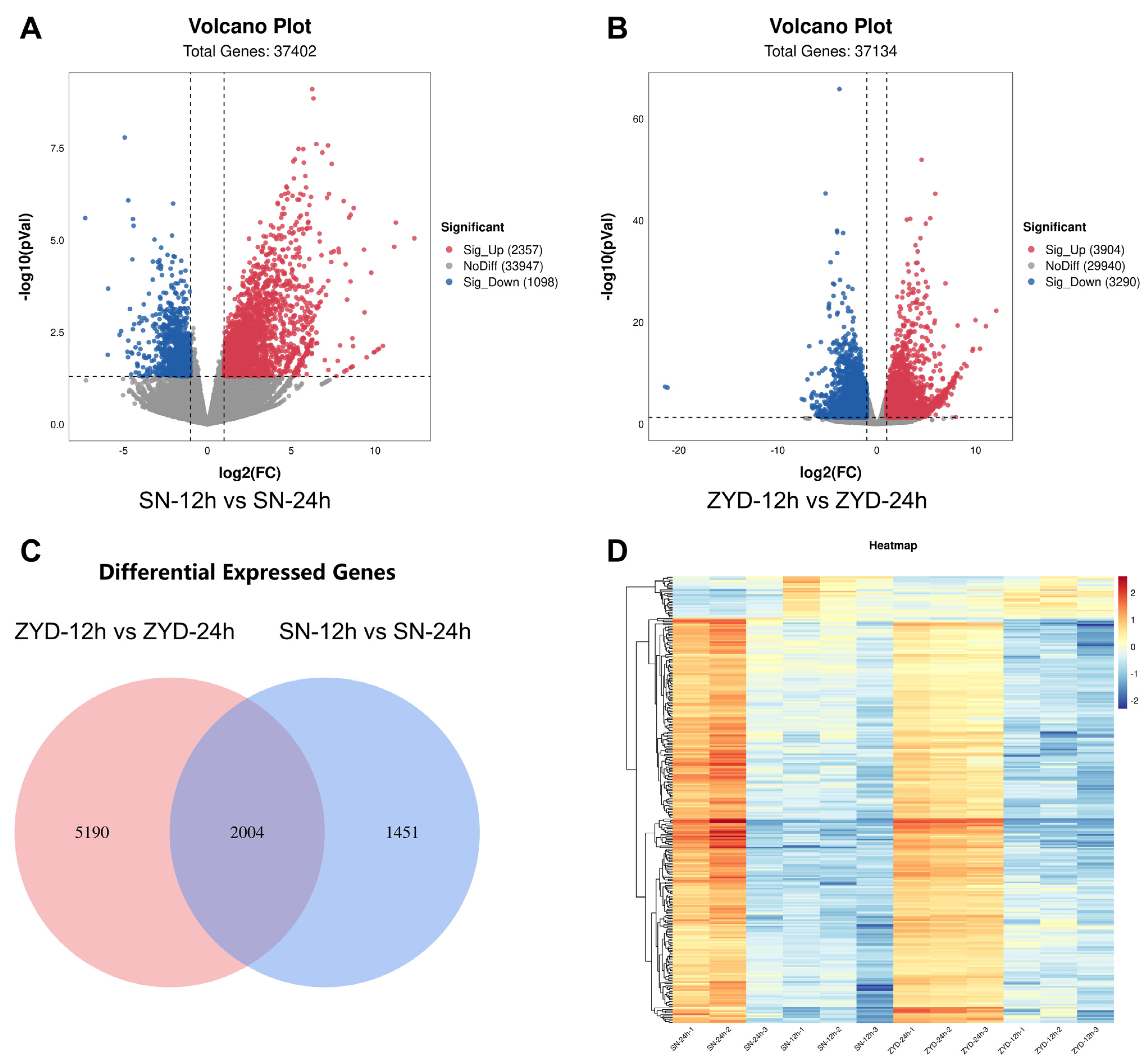 Agronomy 14 00332 g003