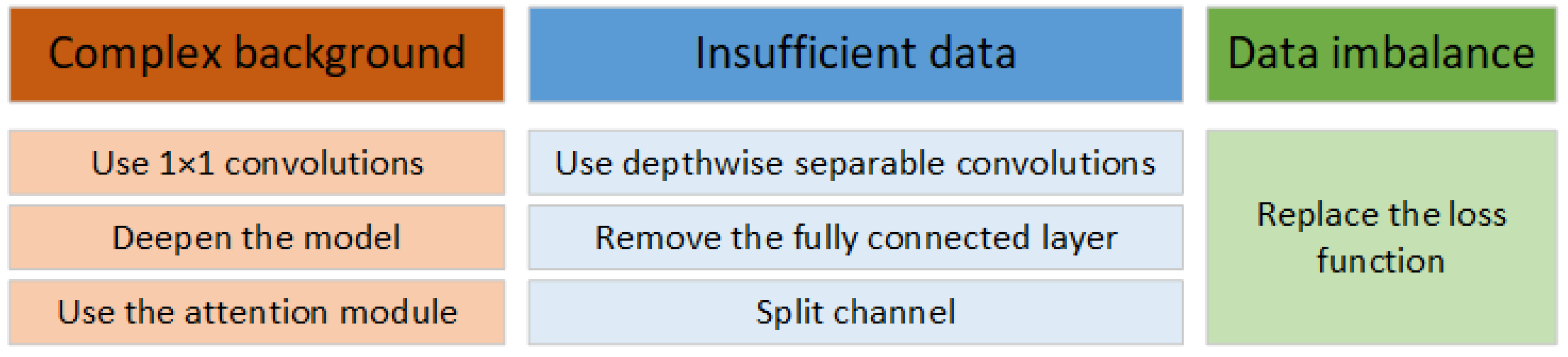 Agronomy 14 00333 g002