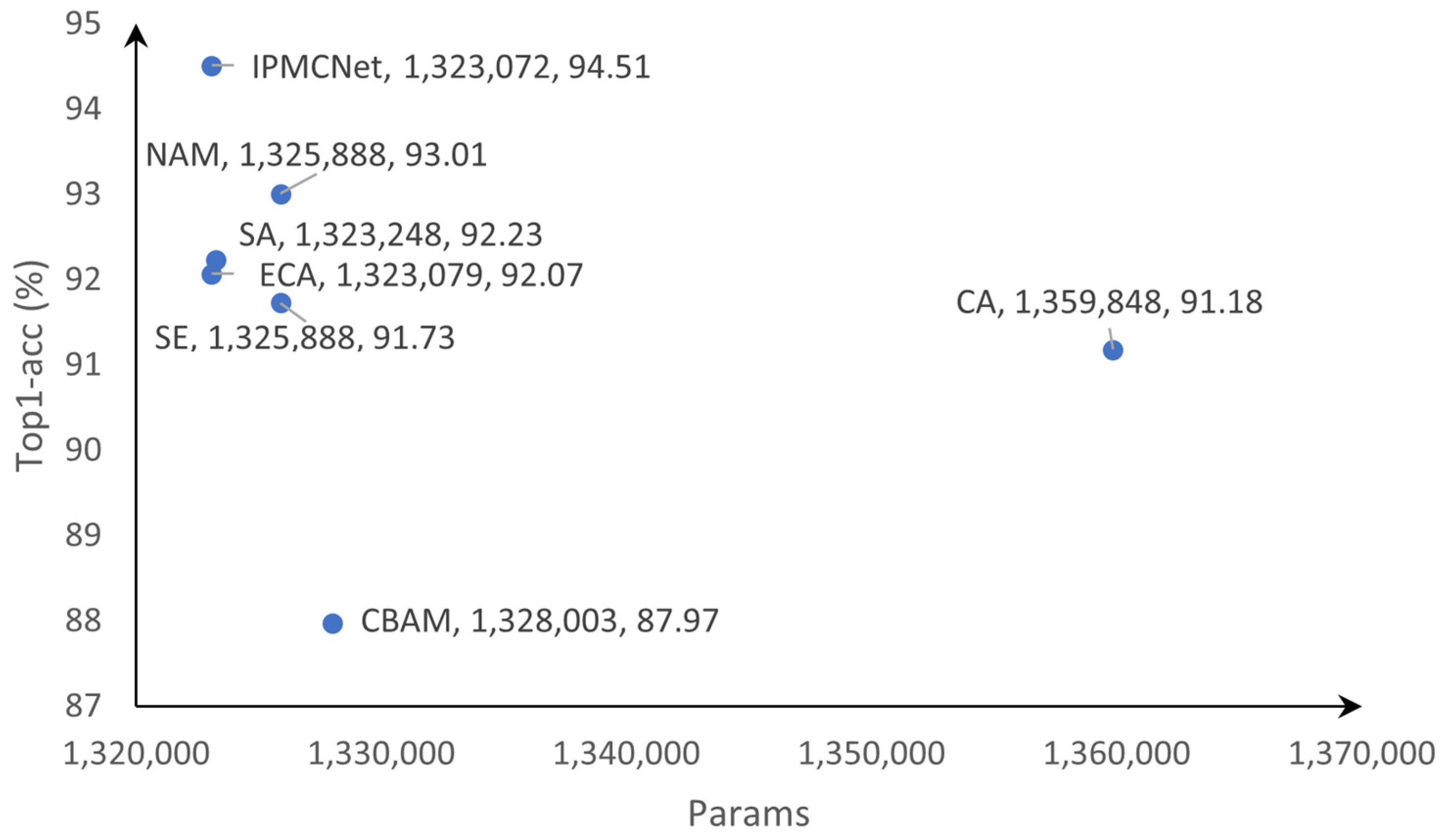Agronomy 14 00333 g011
