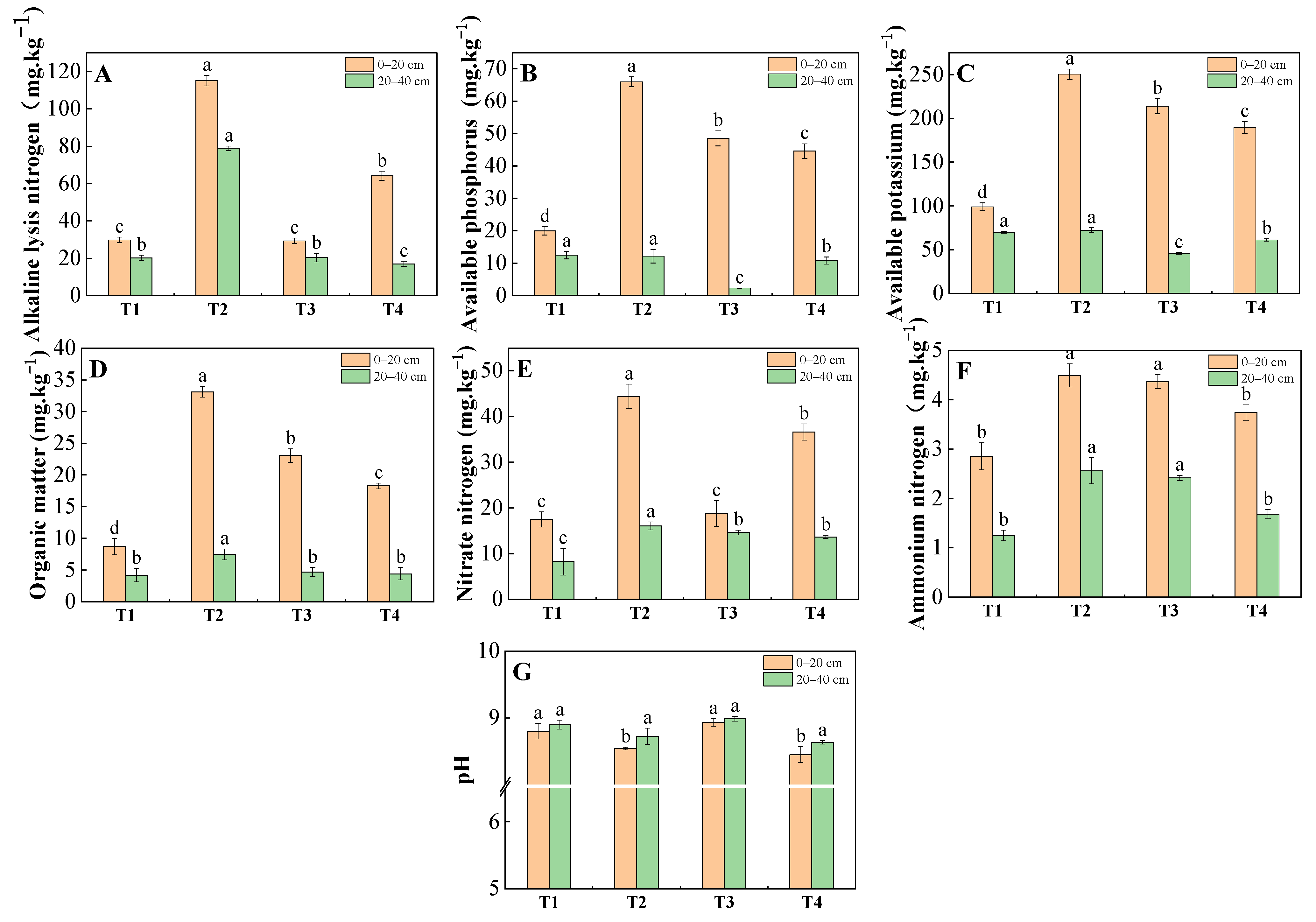 Agronomy 14 00345 g001