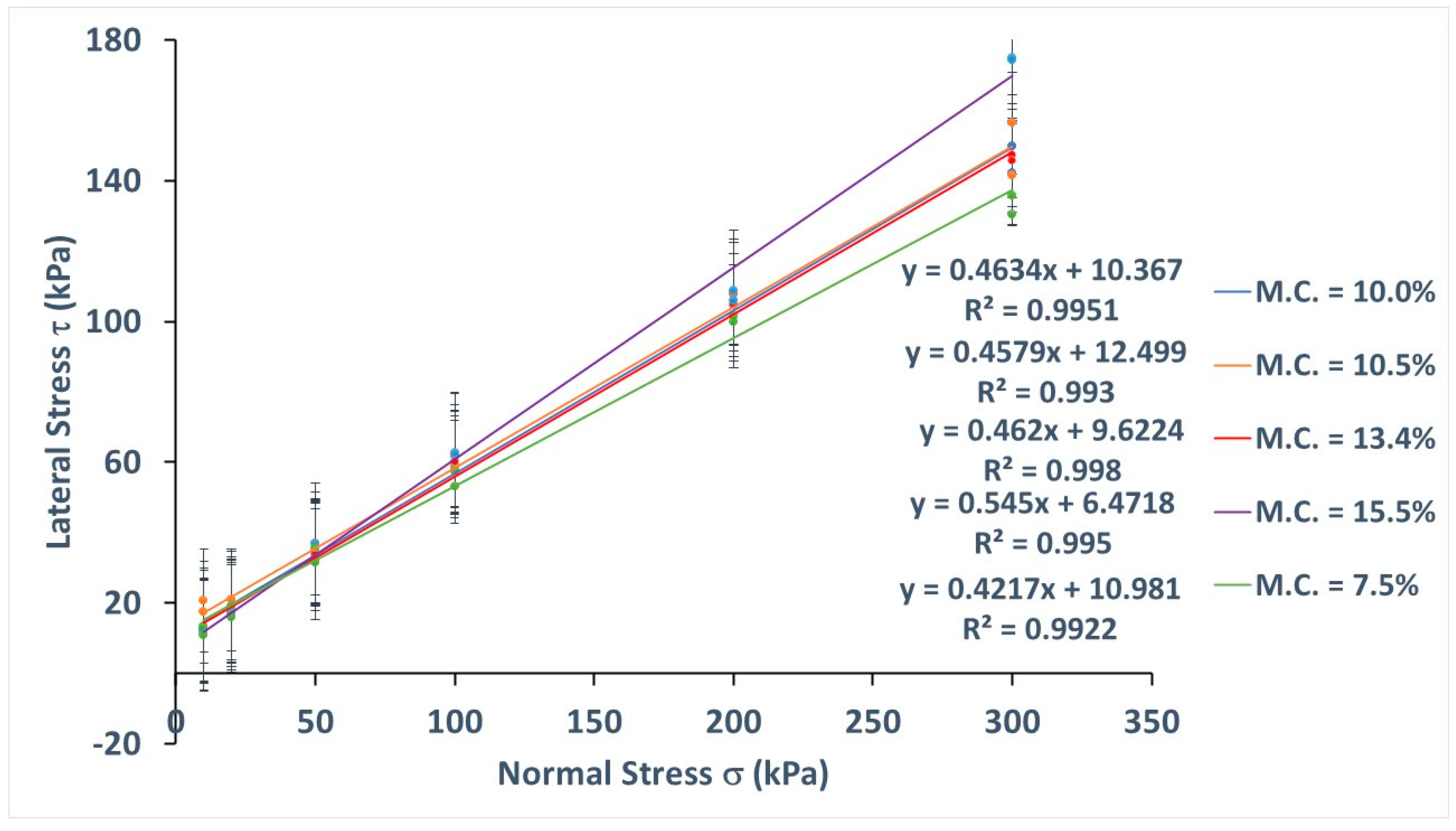 Agronomy 14 00347 g007