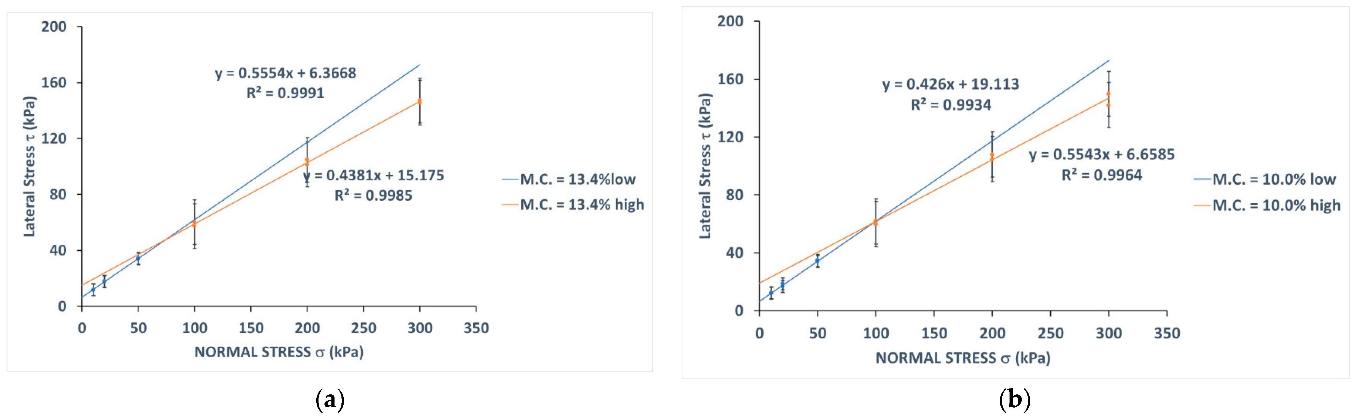 Agronomy 14 00347 g008