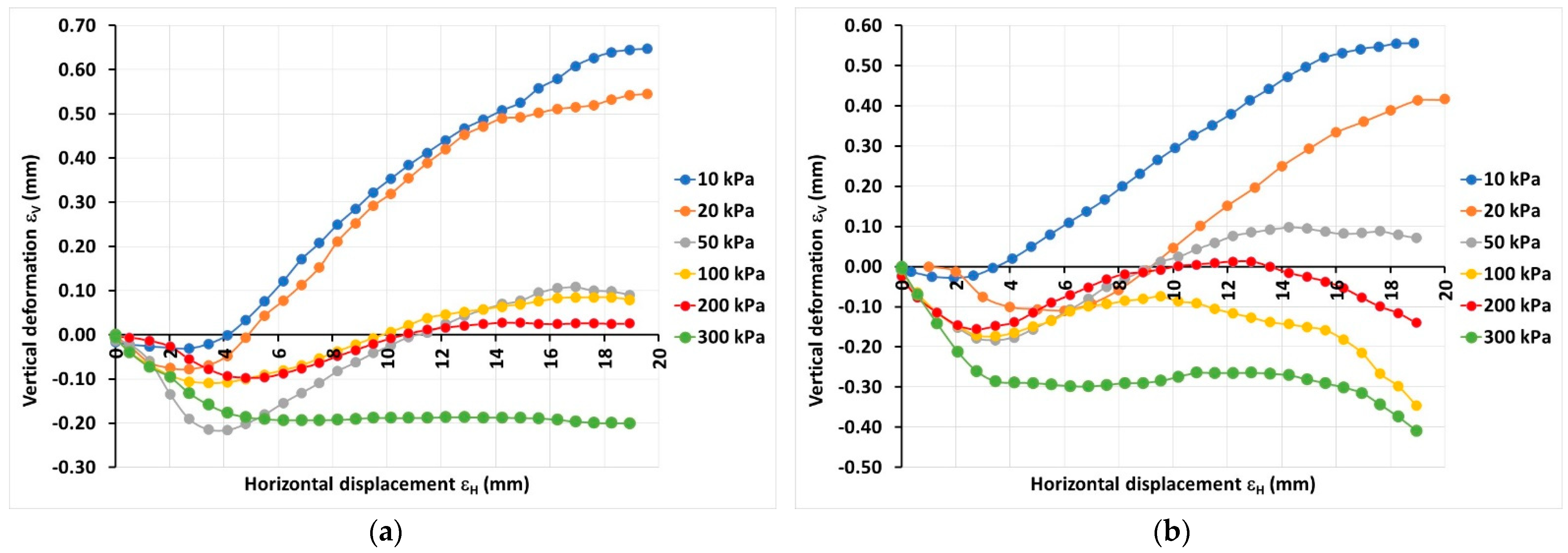 Agronomy 14 00347 g010