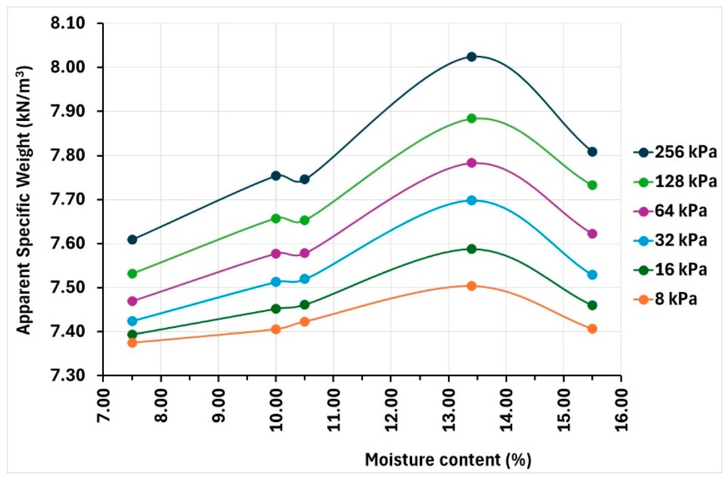 Agronomy 14 00347 g012