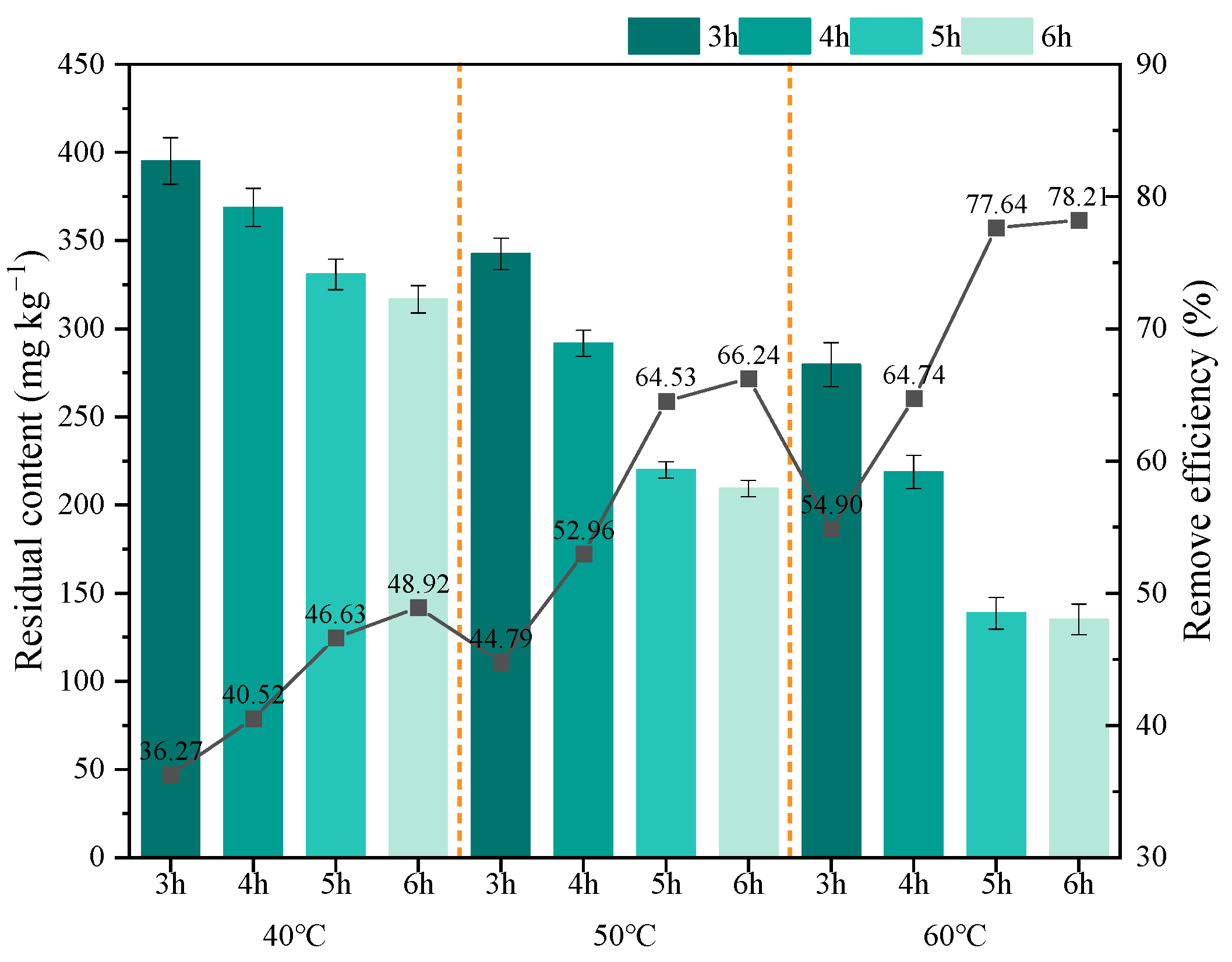 Agronomy 14 00348 g002