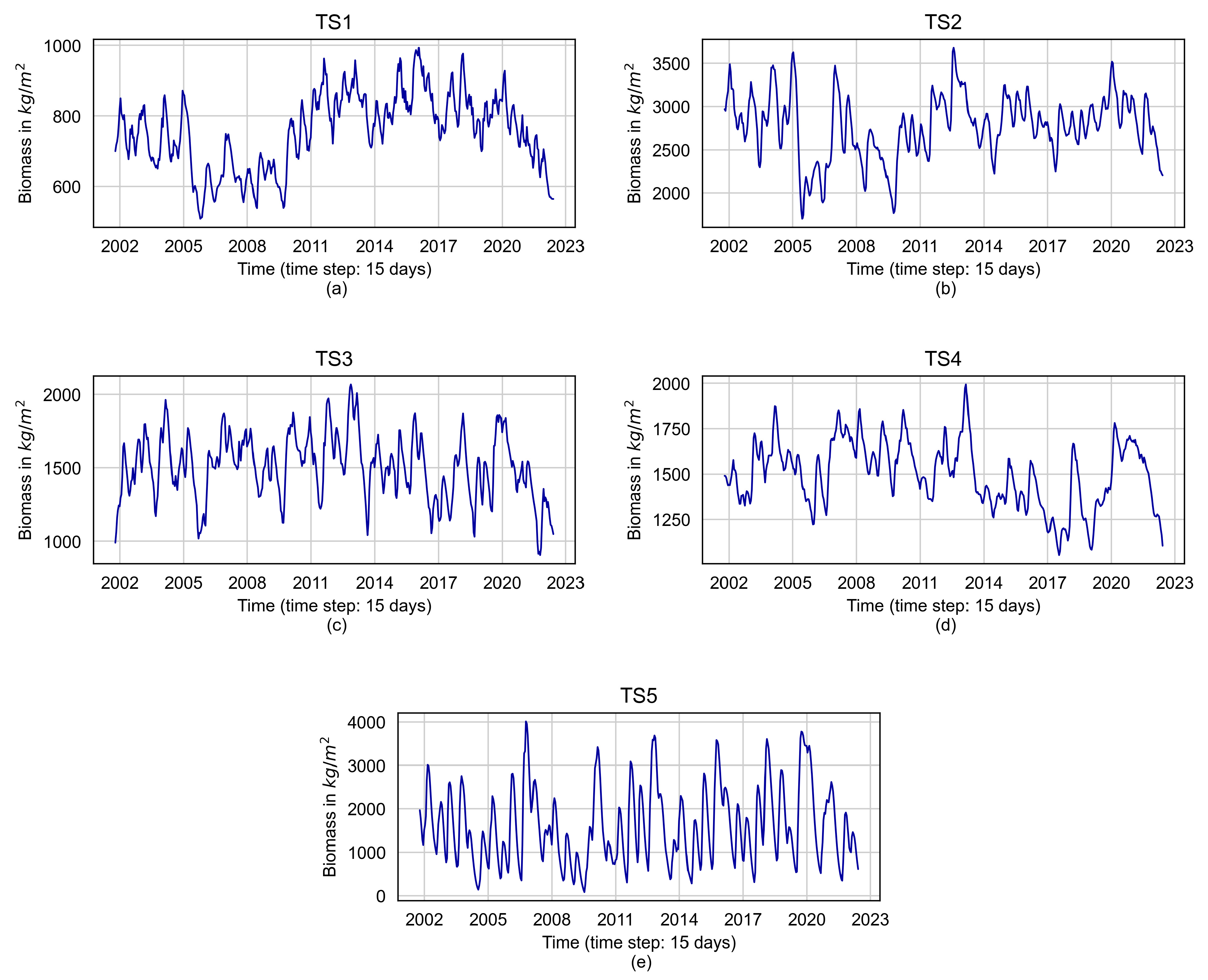 Agronomy 14 00349 g001