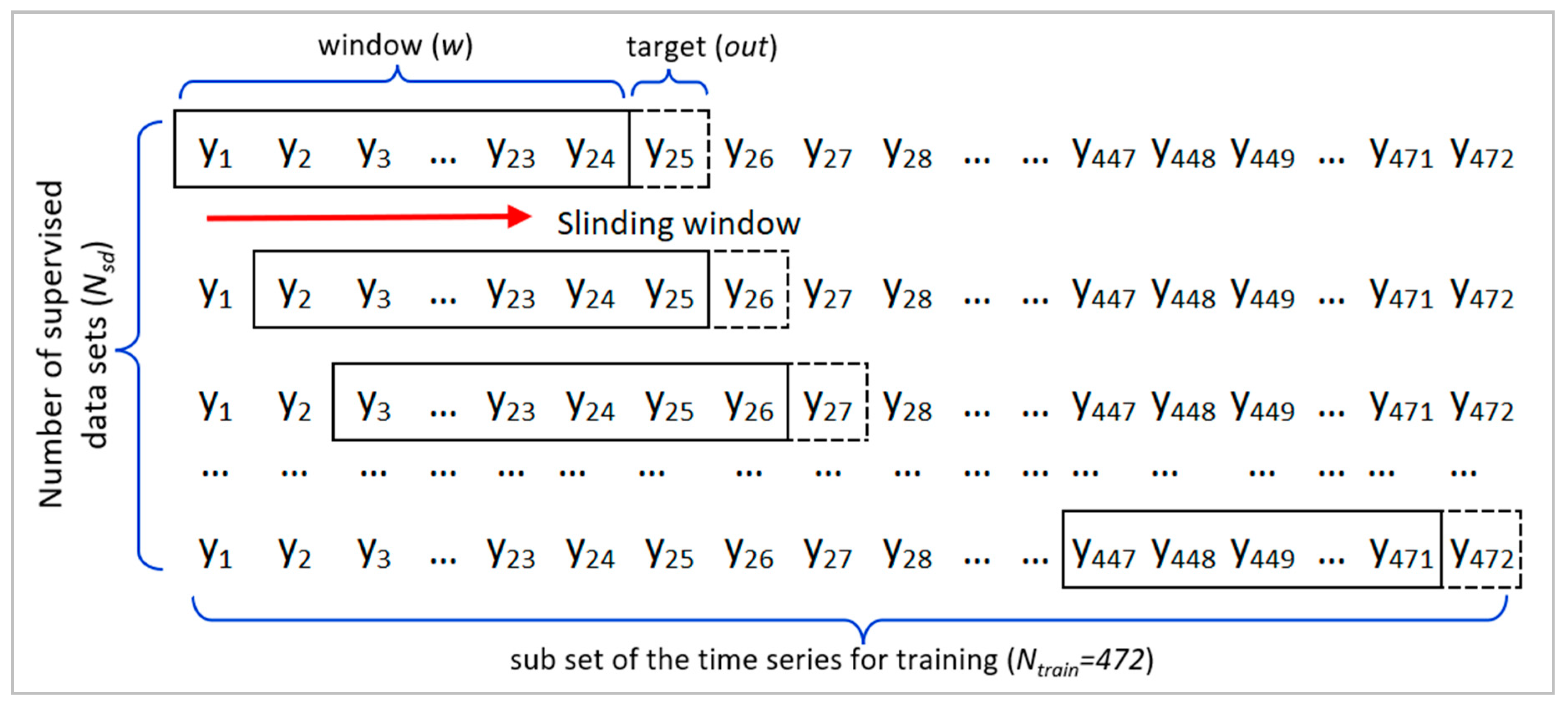 Agronomy 14 00349 g002
