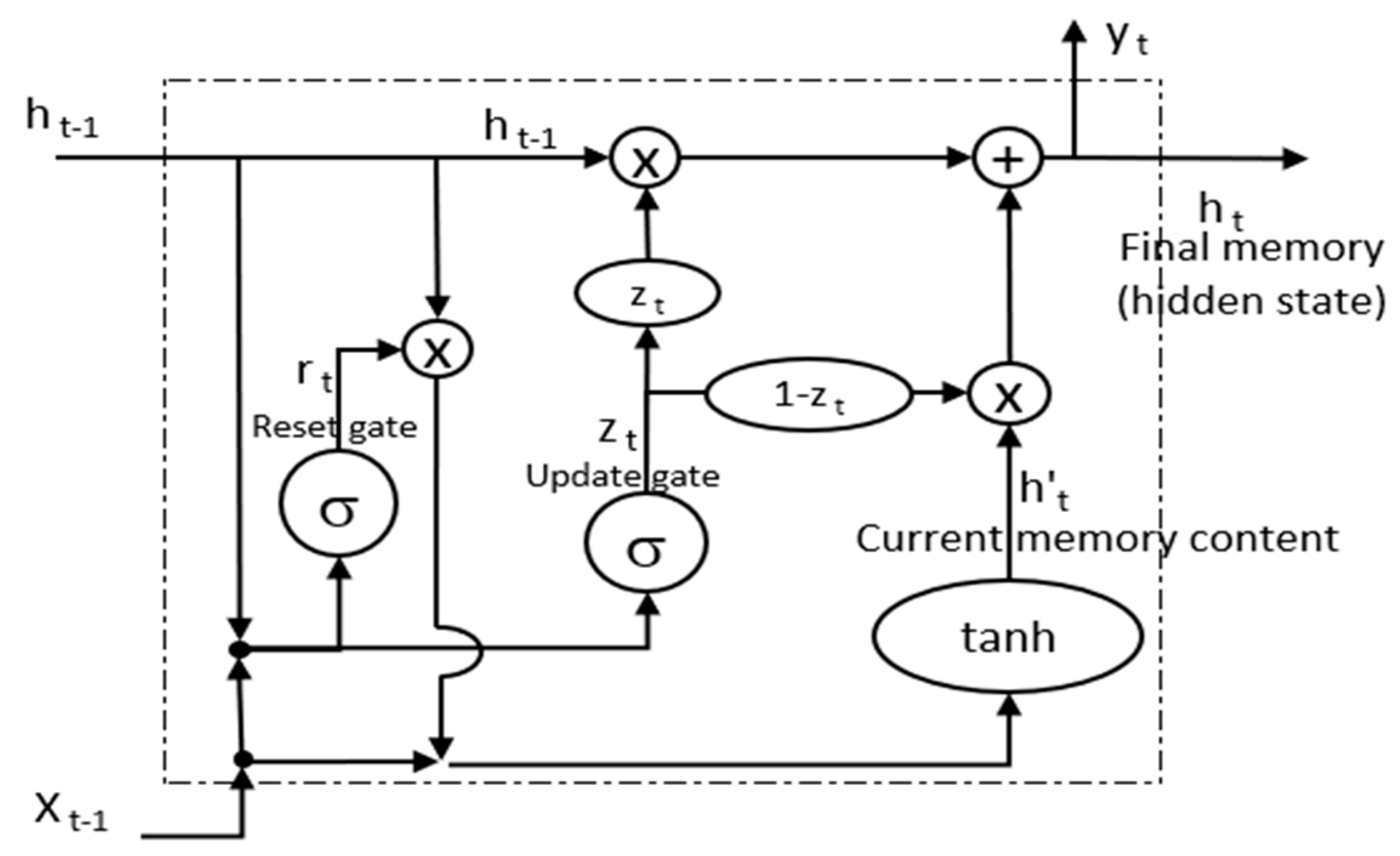 Agronomy 14 00349 g004