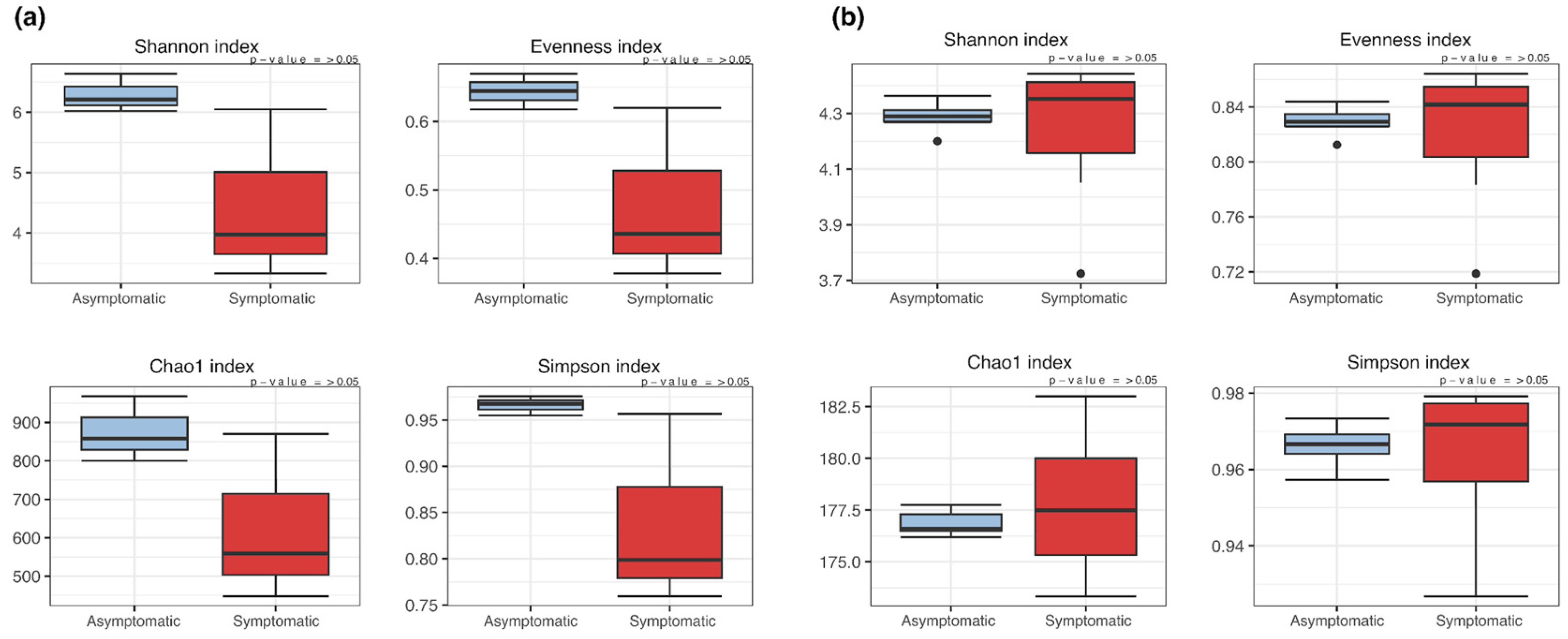 Agronomy 14 00357 g004