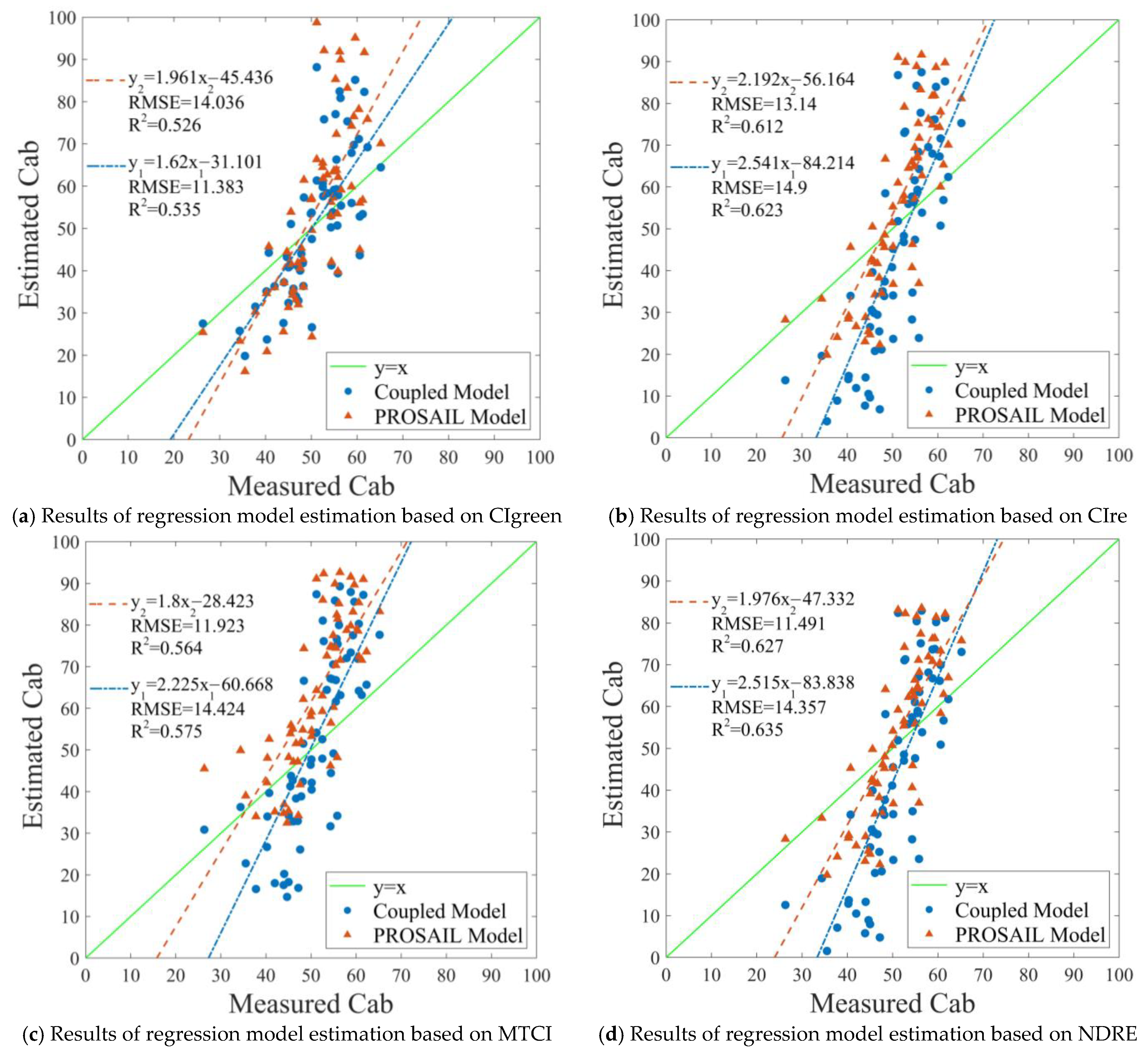 Agronomy 14 00359 g004