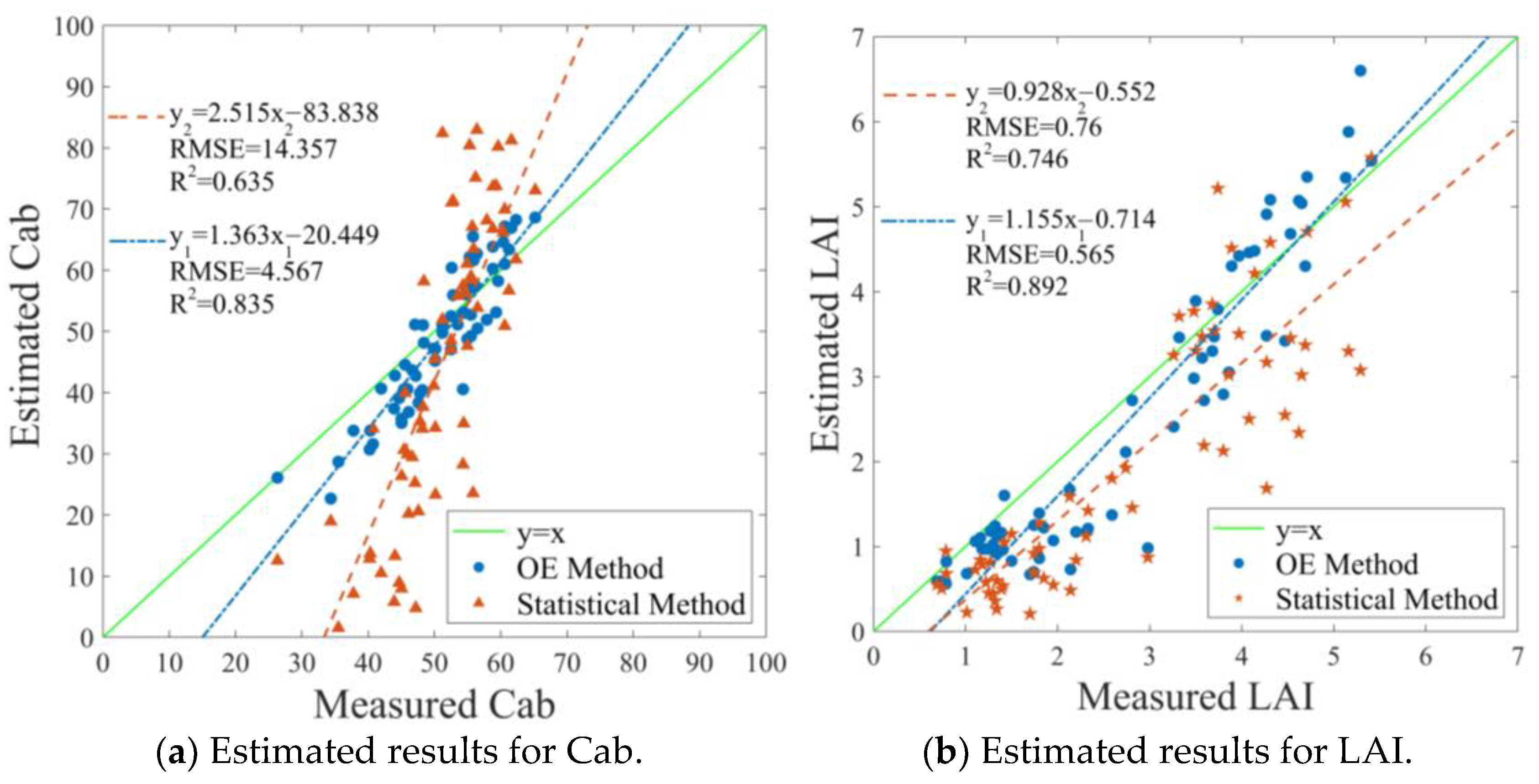 Agronomy 14 00359 g006