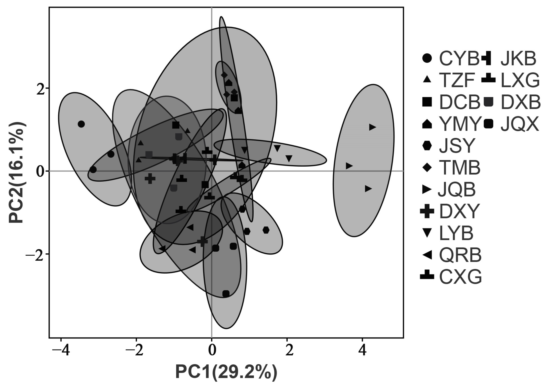 Agronomy 14 00360 g003